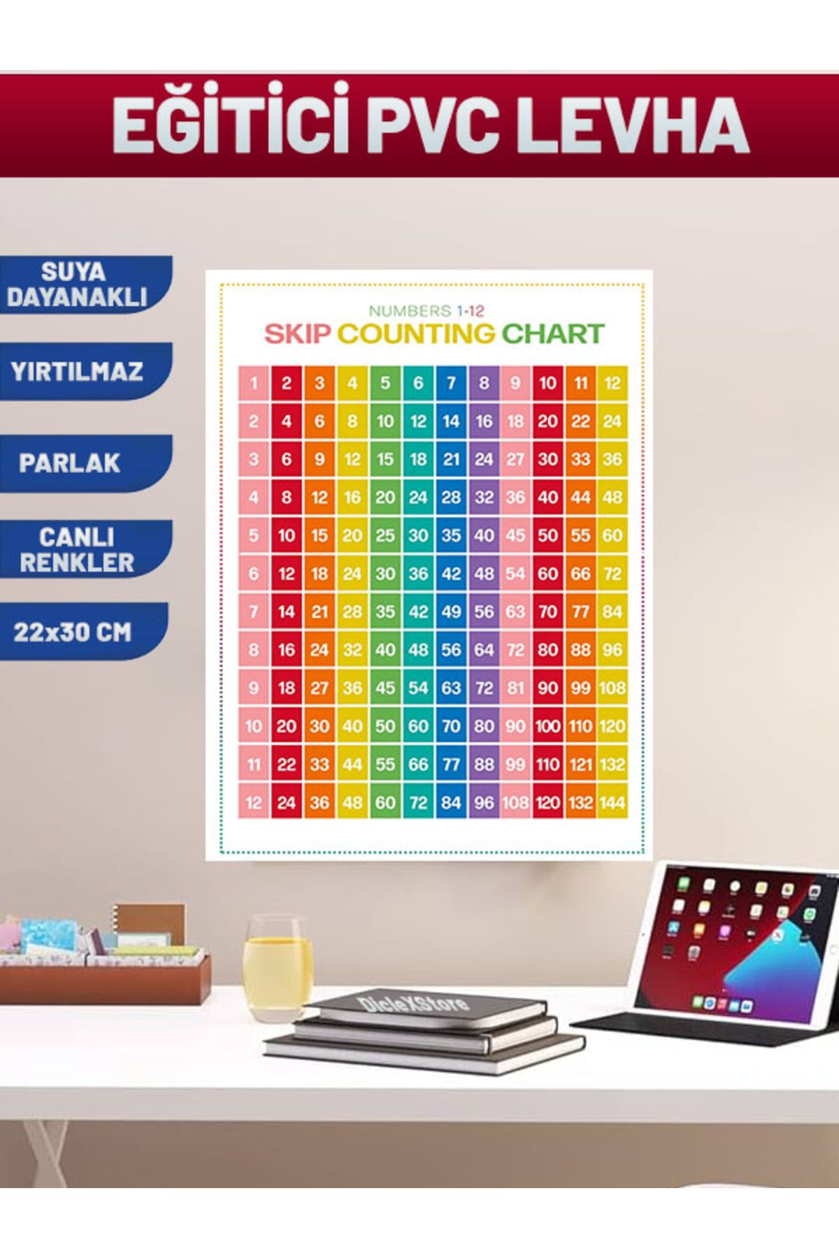 izmirdenet 1-12 Atlayarak Sayma Matematik Çocuk Eğitim Pvc Poster 21x30 cm