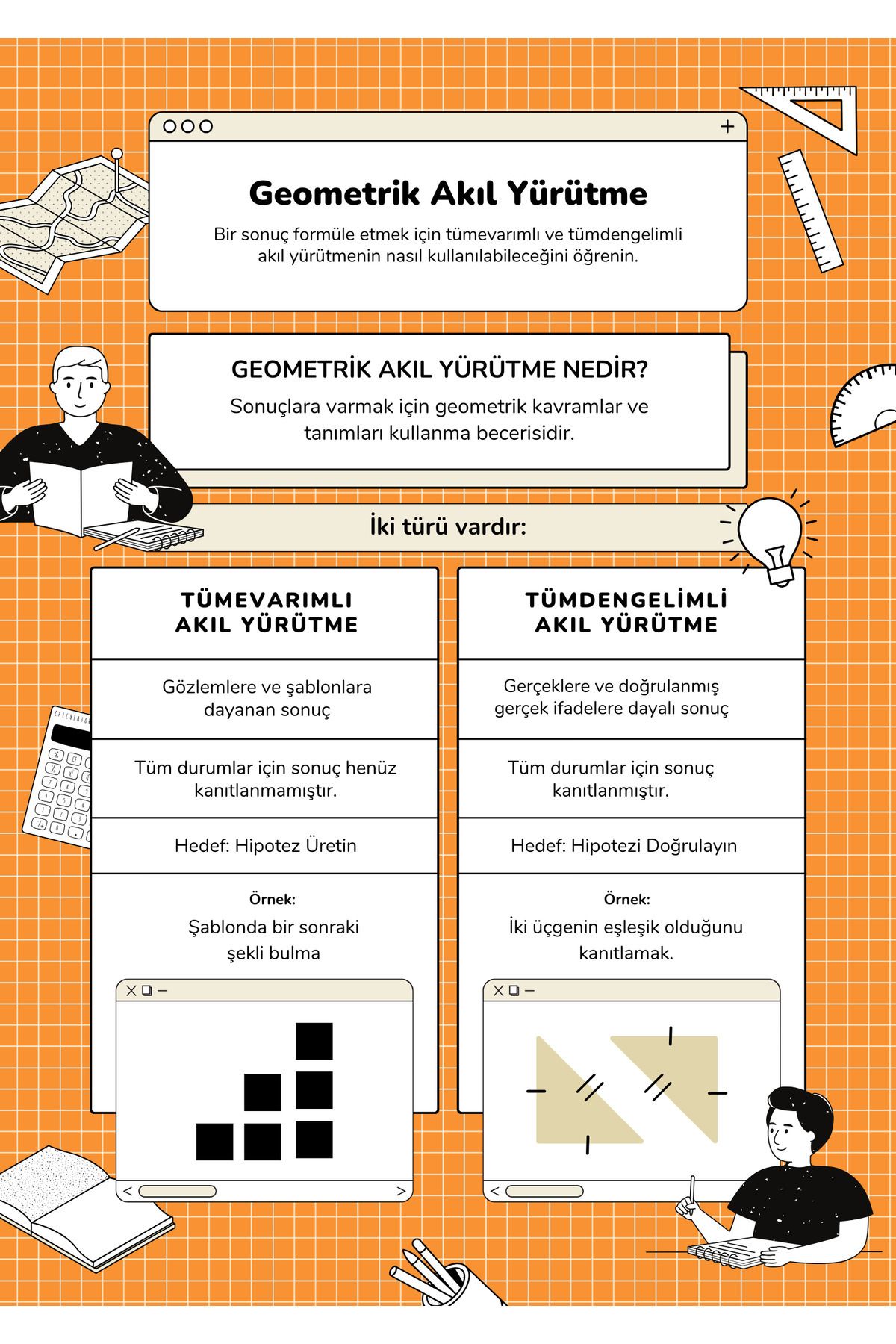 izmirdenet Çocuk Odası Eğitici Duvar Posteri Öğretici