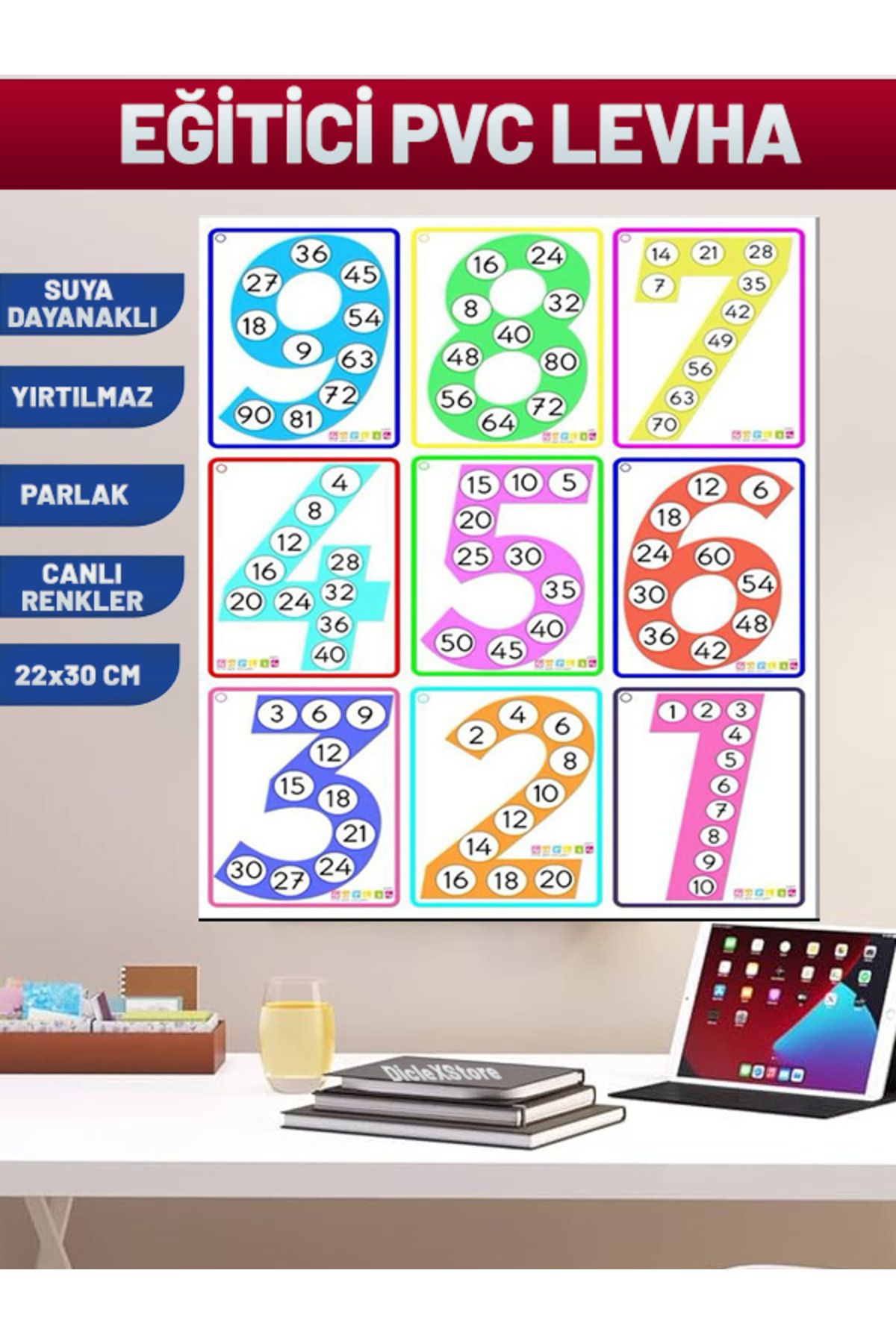 izmirdenet 1-19 Atlayarak Sayma Matematik Tablo: Eğitim Pvc Poster 21x30 cm