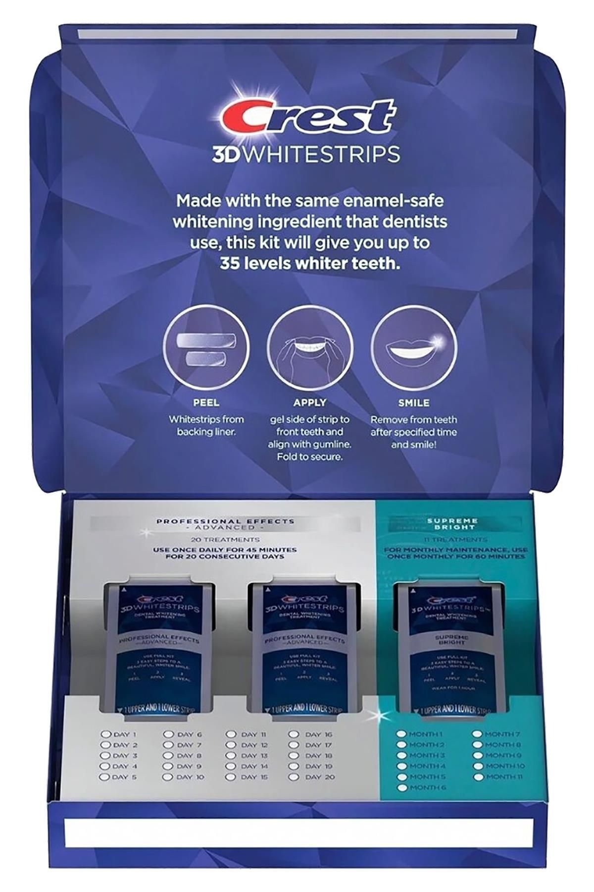 CREST-3D Whitestrips Level 20 + Level 15 Set 3
