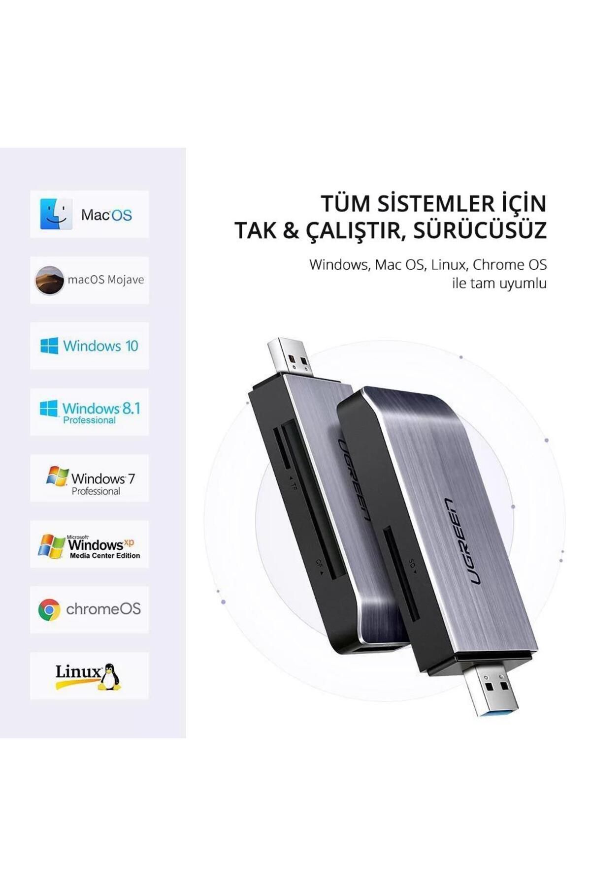 Ugreen-Usb 3.0 Sd, Micro Sd, Memory Stick, Cf Card Reader 4