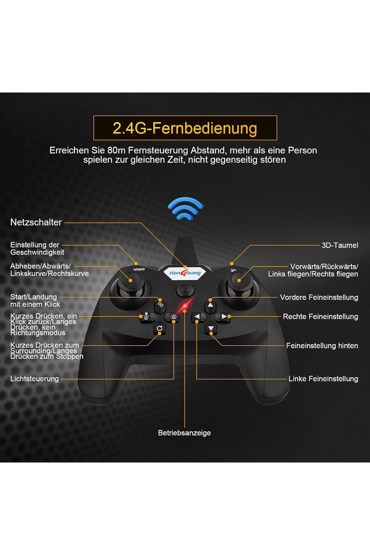 AWH-RC Plane – 2.4GHz Remote Control Fighter Aircraft, RTF Quadcopter Toy with Lights & USB Charging 5