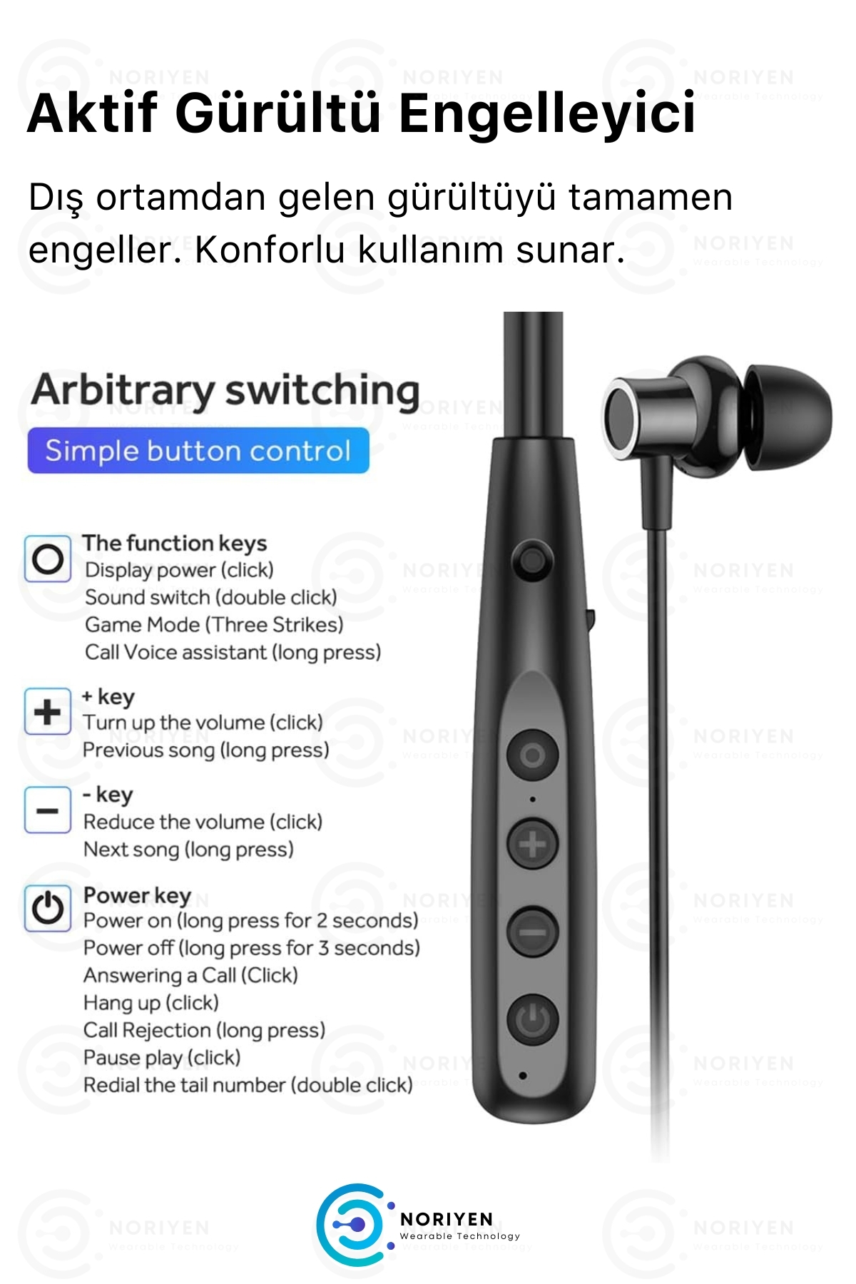Premium Sports 100 Saat Şarj Kapasiteli Su Geçirmez Boyun Bantlı Sporcu Stereo Bluetooth Kulaklık