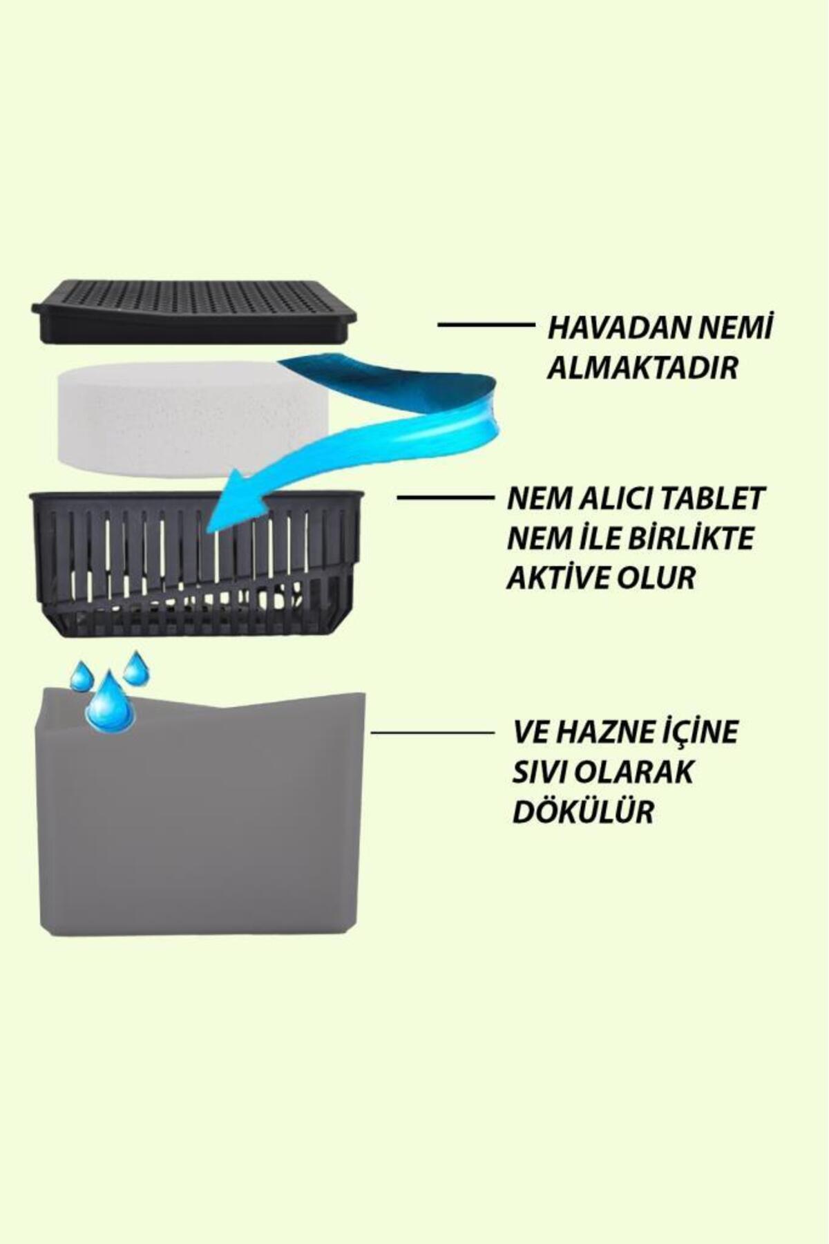 500 g Square Dehumidifier Natural (INCLUDING TABLET)