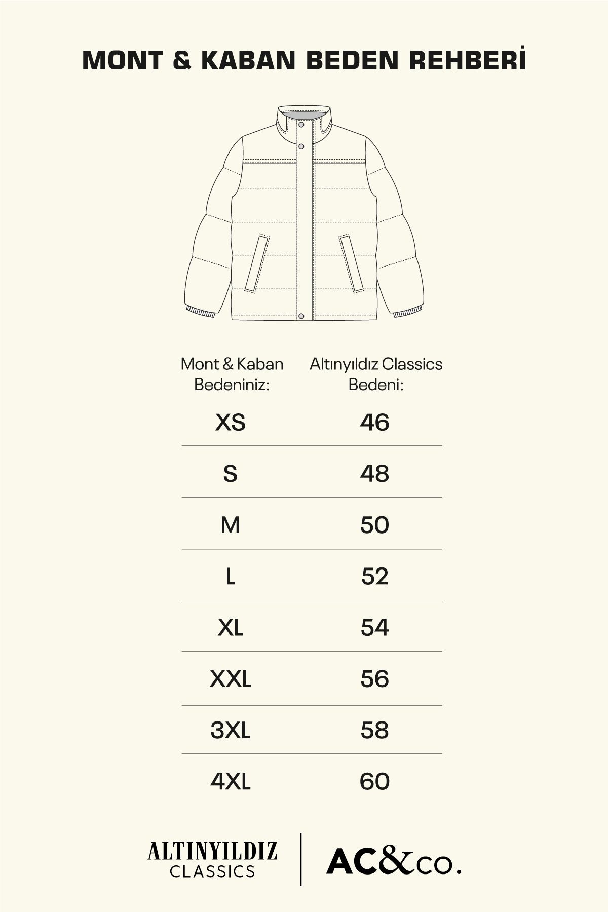 AC&Co / Altınyıldız Classics-Palton pentru bărbați albastru bleumarin - cu glugă, guler vertical, calduroasă, rezistentă la vânt 4