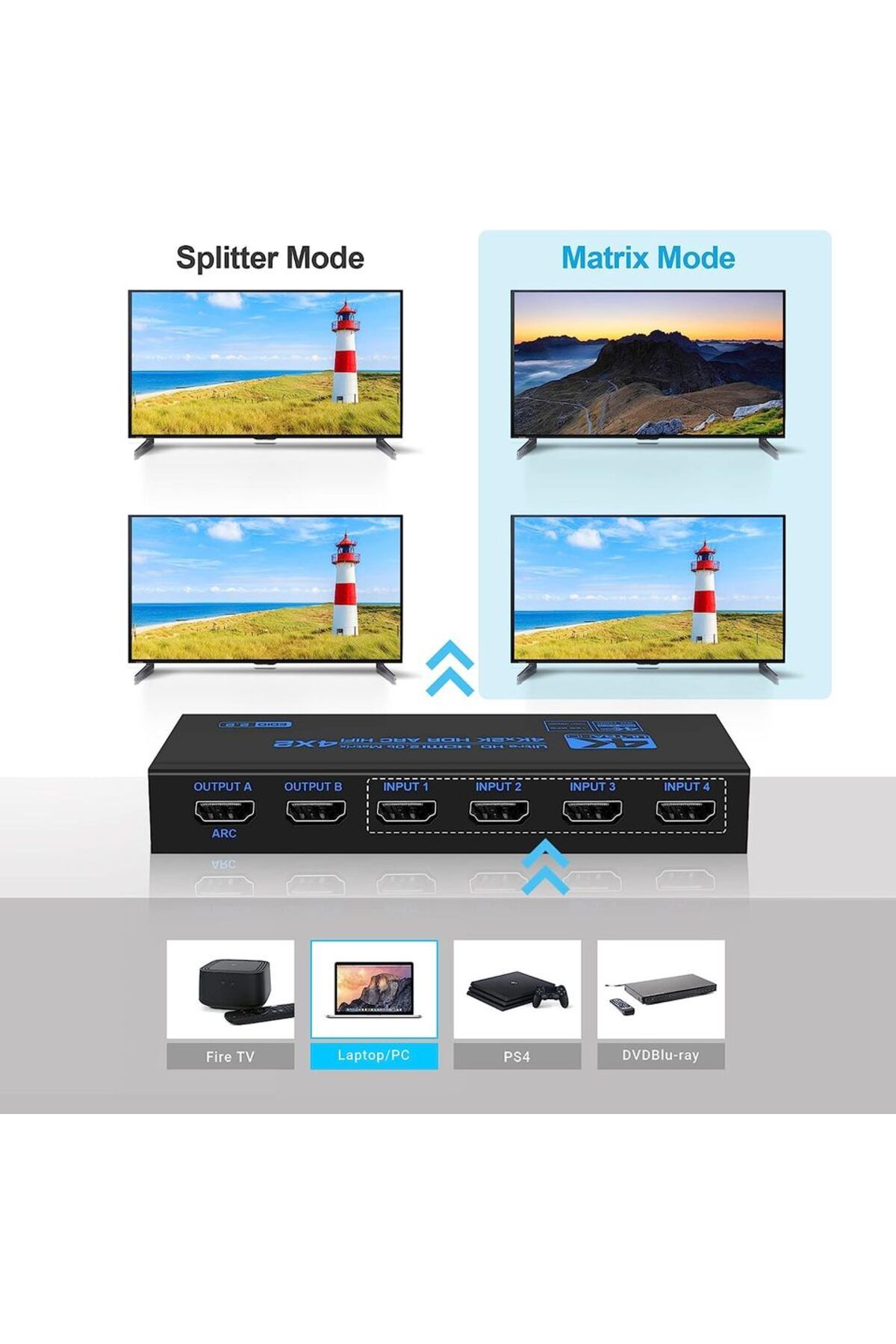 lieve-مع قابس الولايات المتحدة 4K 60Hz HDMI Matrix 4x2 مع مخرج صوت ستيريو بصري و 3.5 مم محول مصفوفة HDMI سبلي 3
