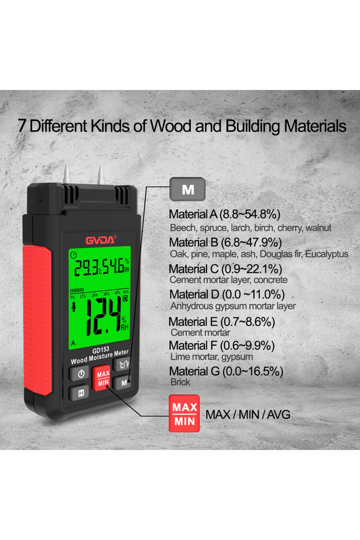 GVDA-Digital Wood Moisture Meter Wood Humidity Tester Hygrometer Timber Damp Detector LCD Display... 5