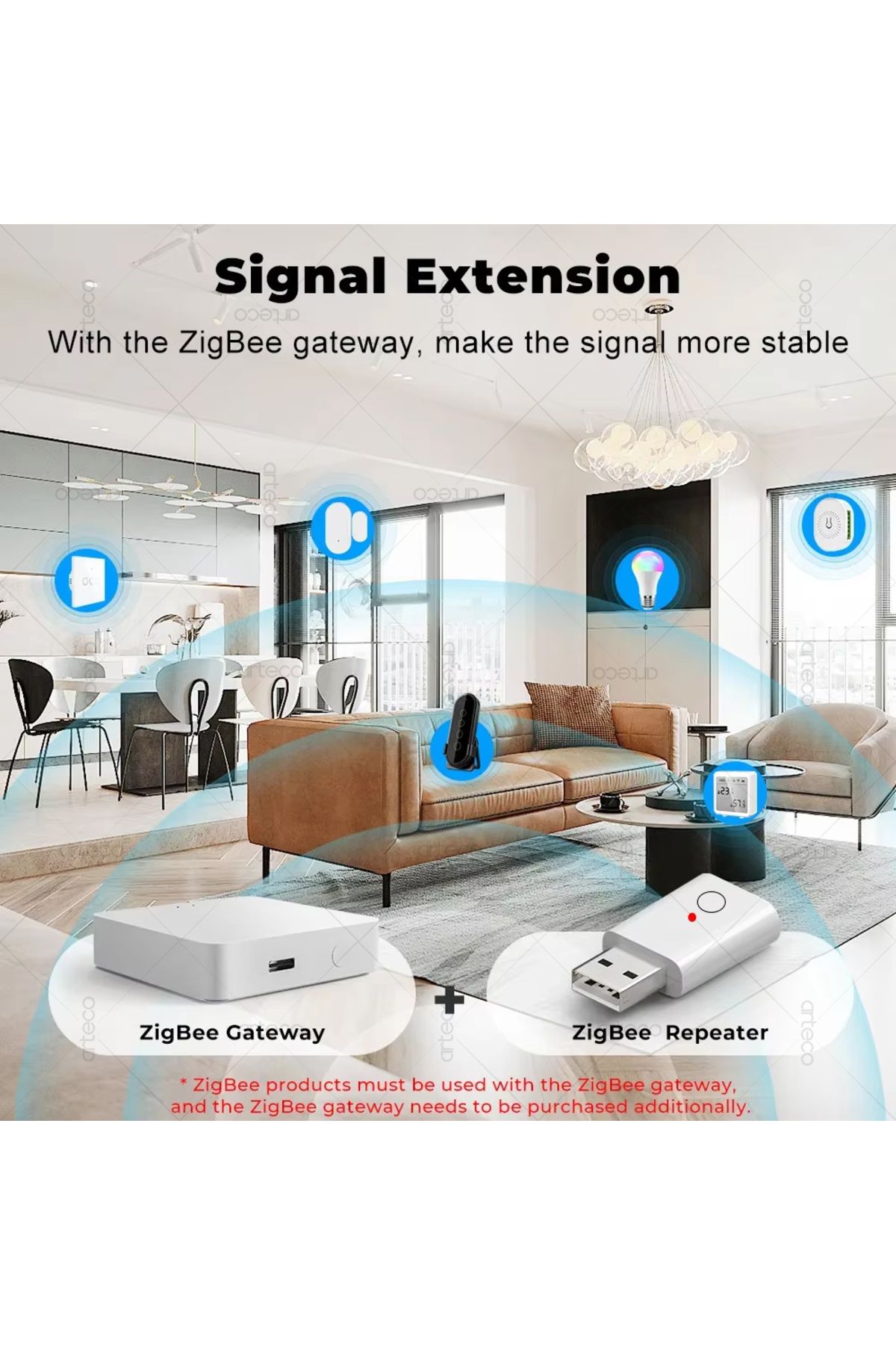 Choice-Zigbee 3.0 Signal Repeater Usb Extender Signal Amplifier For Zigbee Devices Smart Home Automation... 5