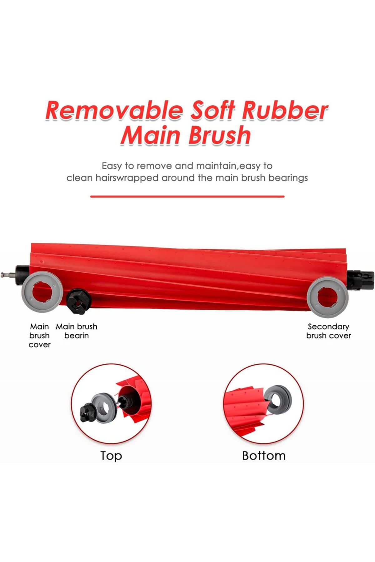 Choice-Roller Brushes Main Brush for Xiaomi Roborock S7  S7 MaxV S7 MaxV Plus S7 MaxV Ultra Q7  Q5 Q Rev... 4