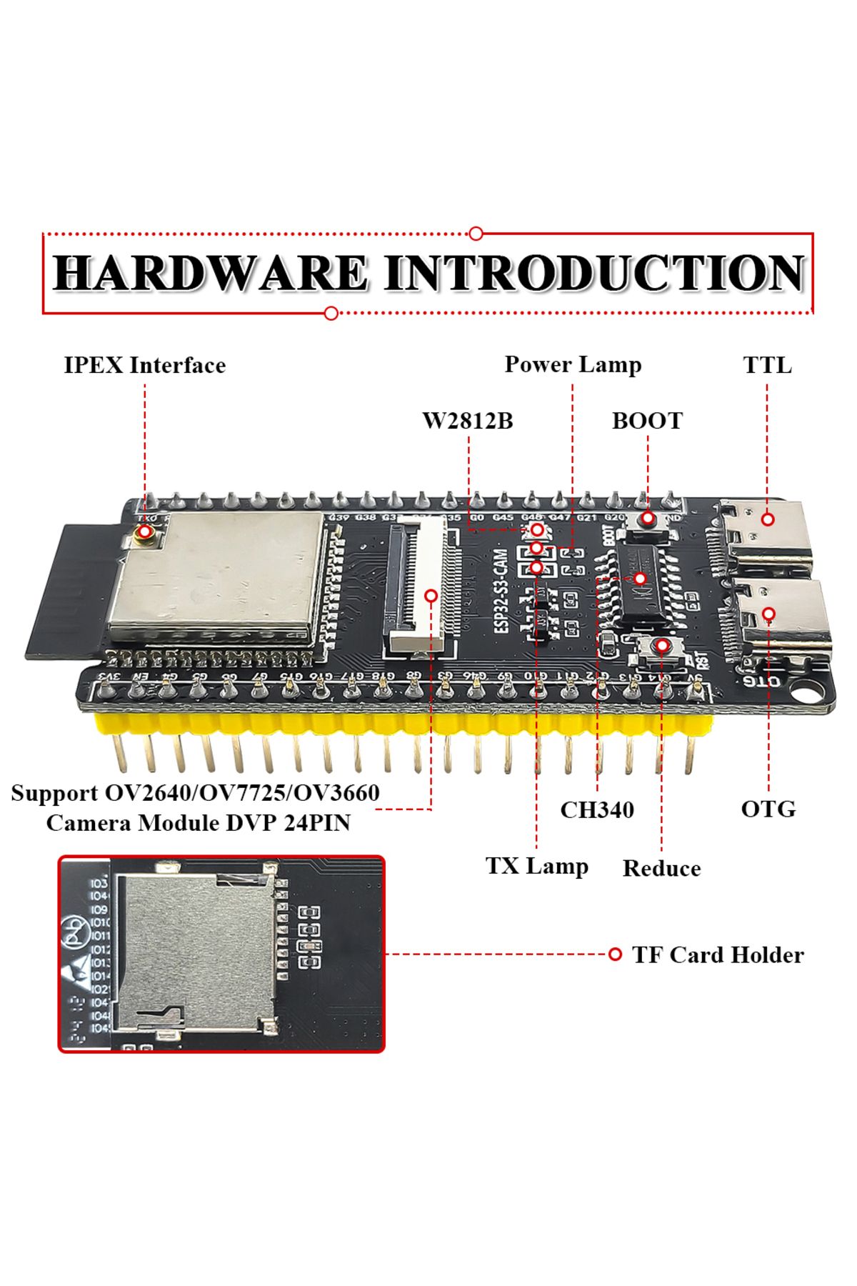 Choice-ESP32 S3 Development Board with IPEX 2.4G Wifi Module for Camera Module OV2640 8MB PSRAM 16MB FLA... 4