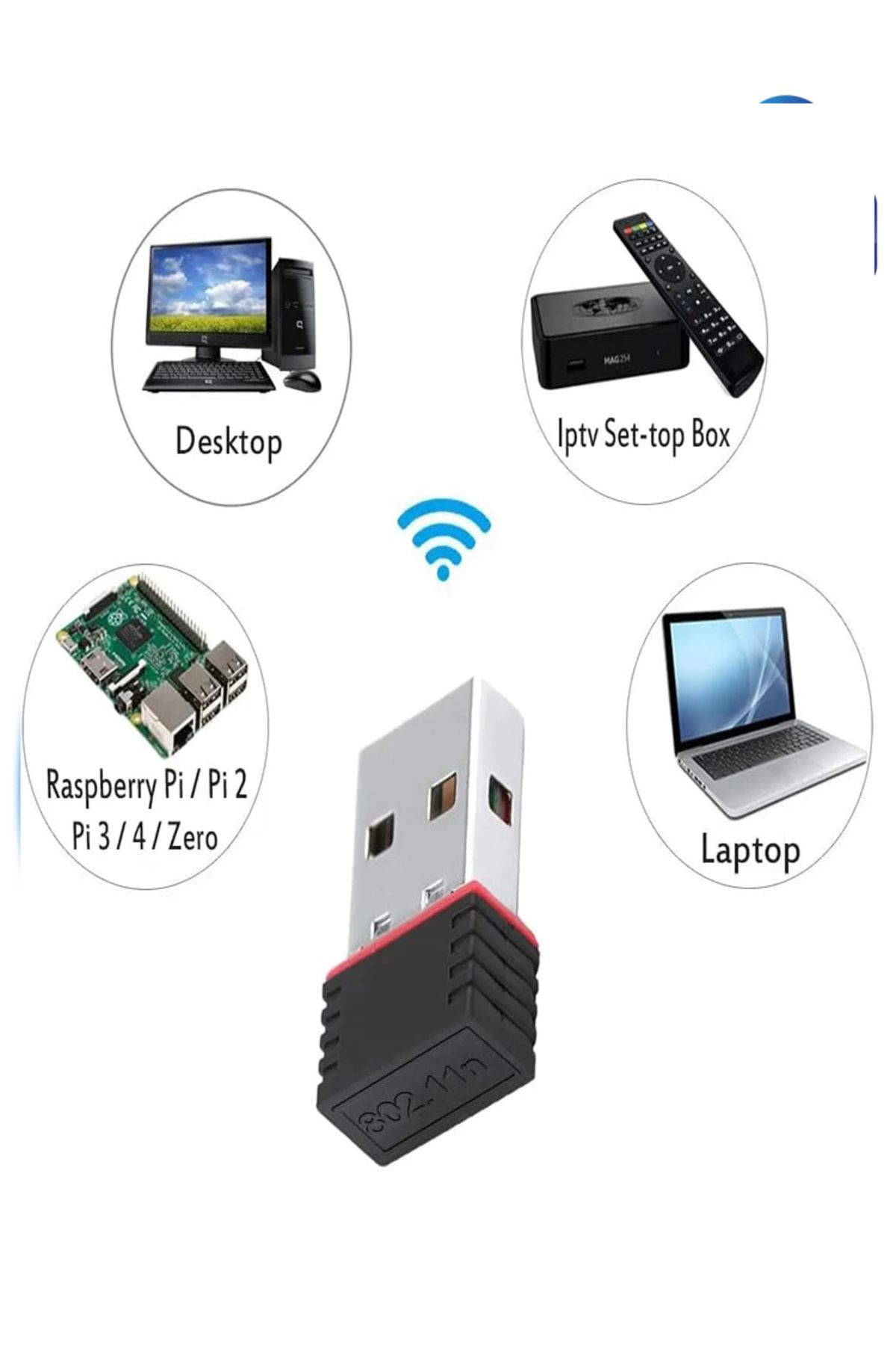 Choice-RTL8188 150Mbps USB WiFi Adapter for Raspberry Pi,Wireless Network Card Adapter WiFi Dongle for D... 8