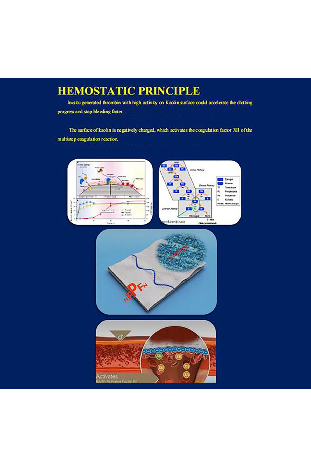 Choice-Onesize Hemostatic Kaolin Gauze Combat Emergency Trauma Z-fold Soluble For Ifak Tactical Military Fi 6
