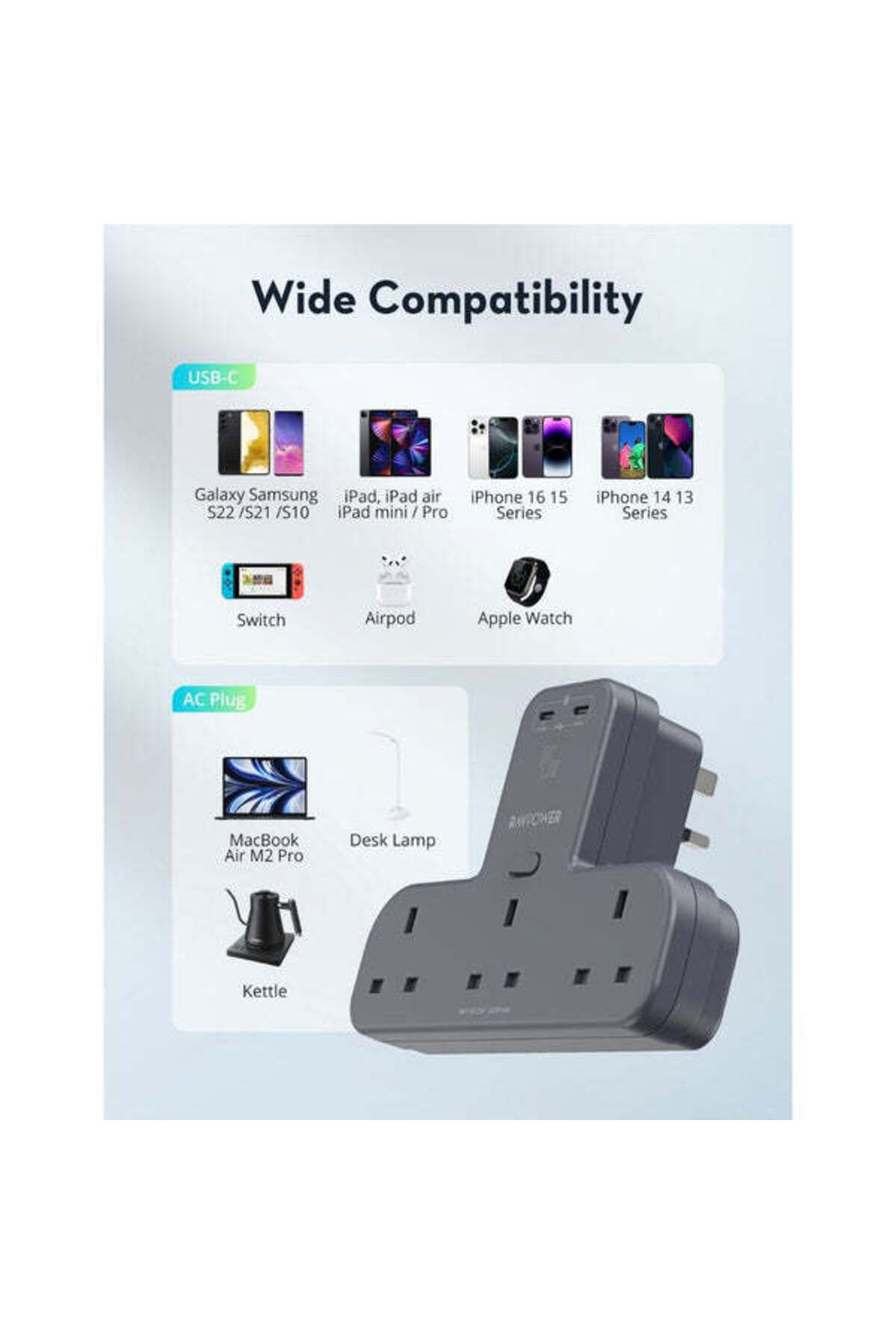 RavPower-موسع منفذ الطاقة 45 وات مع 3 منافذ تيار متردد ومنفذين USB-C وميزات أمان متقدمة 7