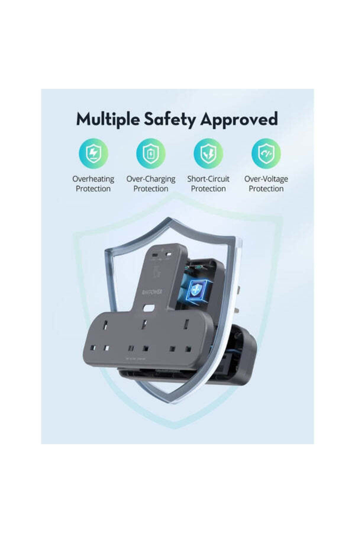 RavPower-موسع منفذ الطاقة 45 وات مع 3 منافذ تيار متردد ومنفذين USB-C وميزات أمان متقدمة 6
