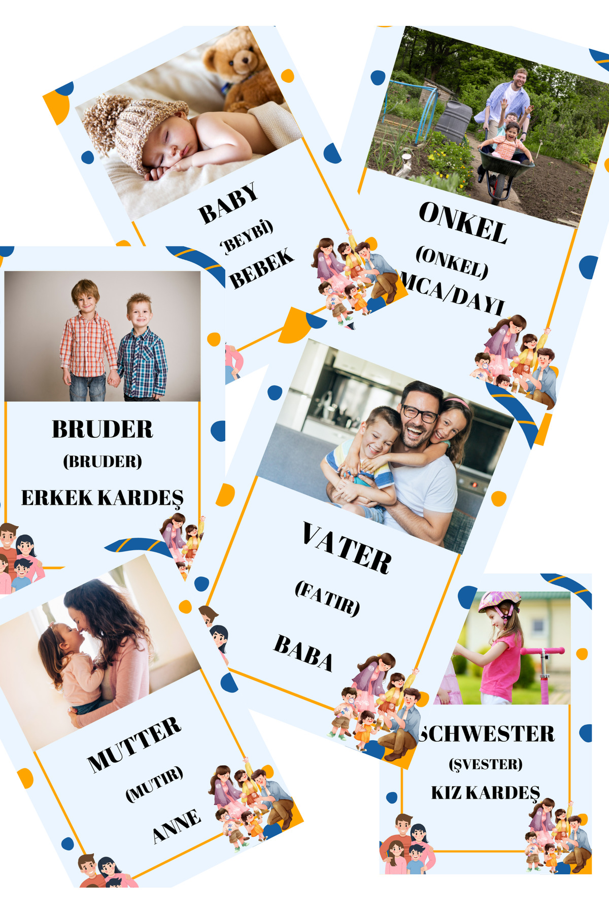 Baby Almanca Aile Üyeleri Eğitim Seti Flash Kartları fotoğrafı 2 (önizleme)
