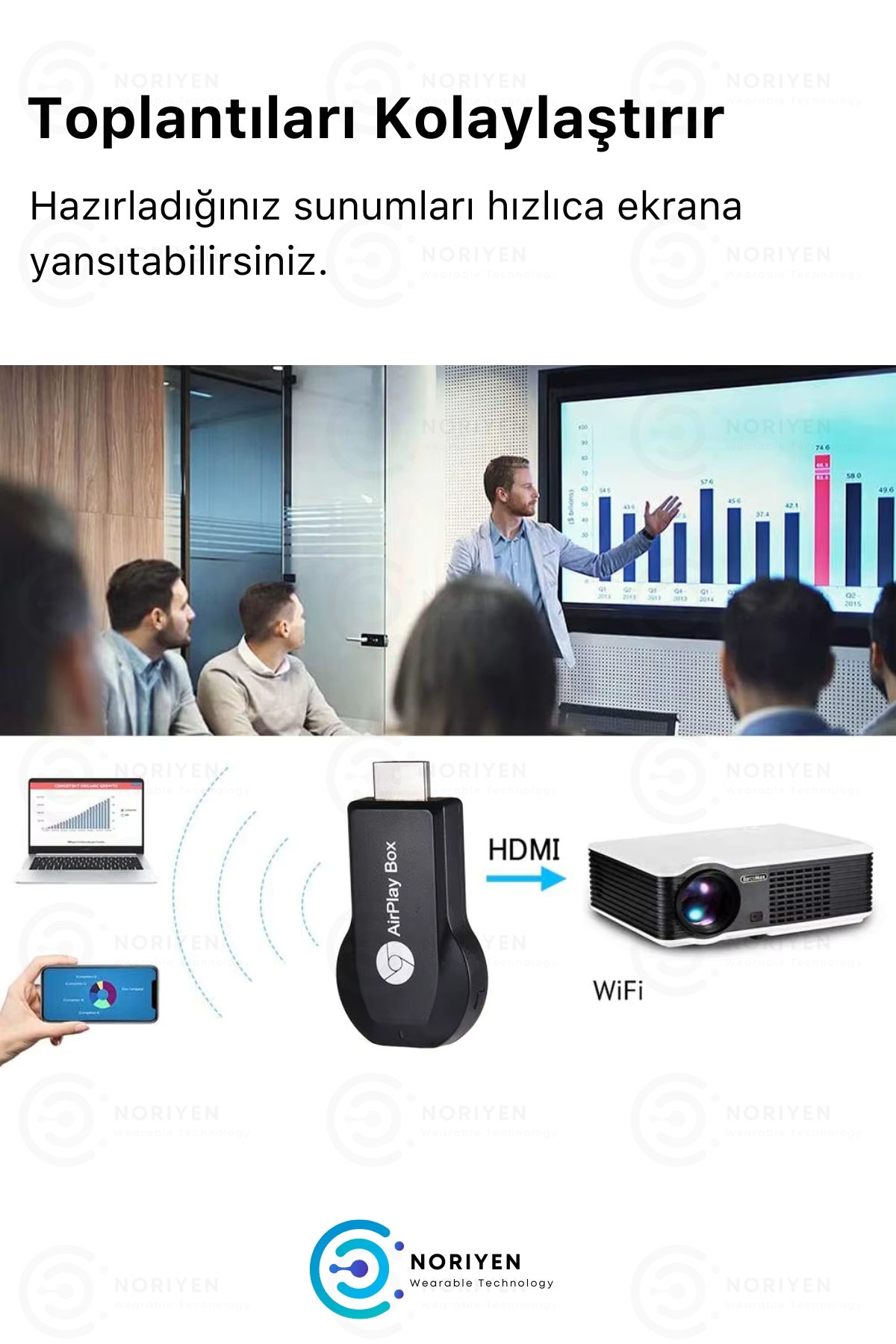 Yeni Nesil Premium Model Kablosuz M9 Plus Wifi Ekran HDMI HD Görüntü ve Ses Aktarıcı TV Box Stick