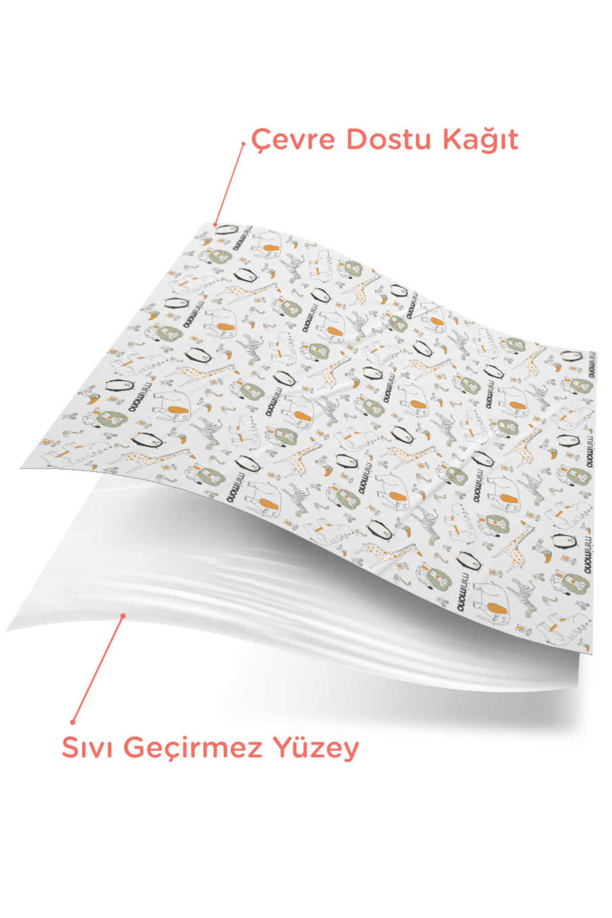 Minimono Mama Sandalyesi Altı Ve Aktivite Örtüsü - Kullan At- 1 Rulo 10 Adet fotoğrafı 5 (önizleme)