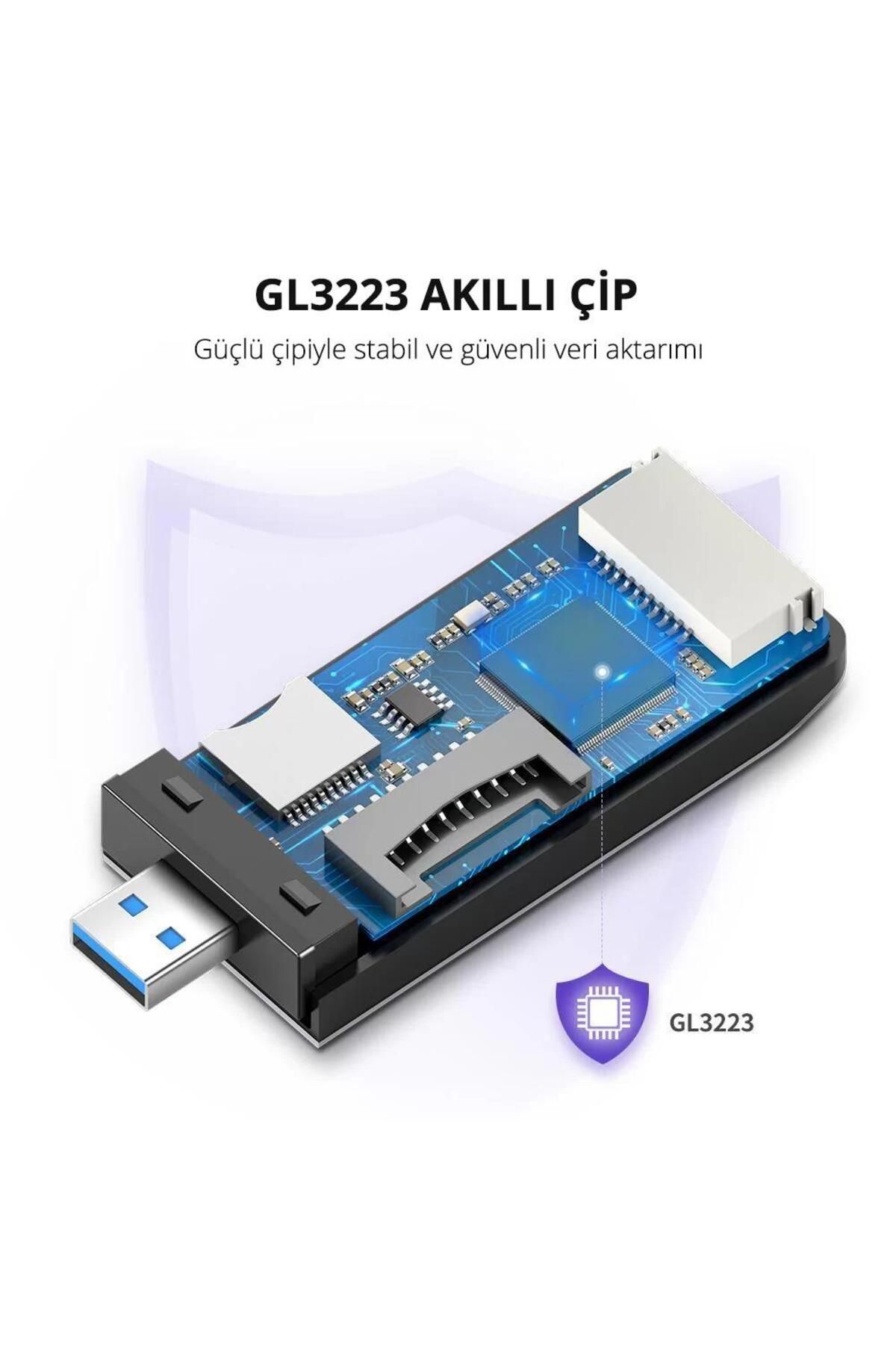 Ugreen-Usb 3.0 Sd, Micro Sd, Memory Stick, Cf Card Reader 5