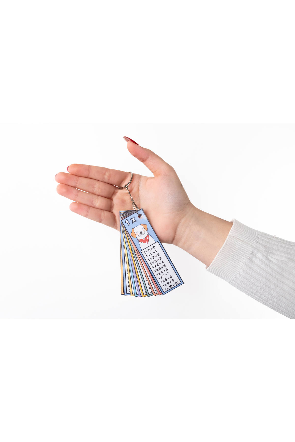 کلید‌دستهٔ ۵۰ تکهٔ کارت حافظهٔ جدول ضرب، مواد آموزشی