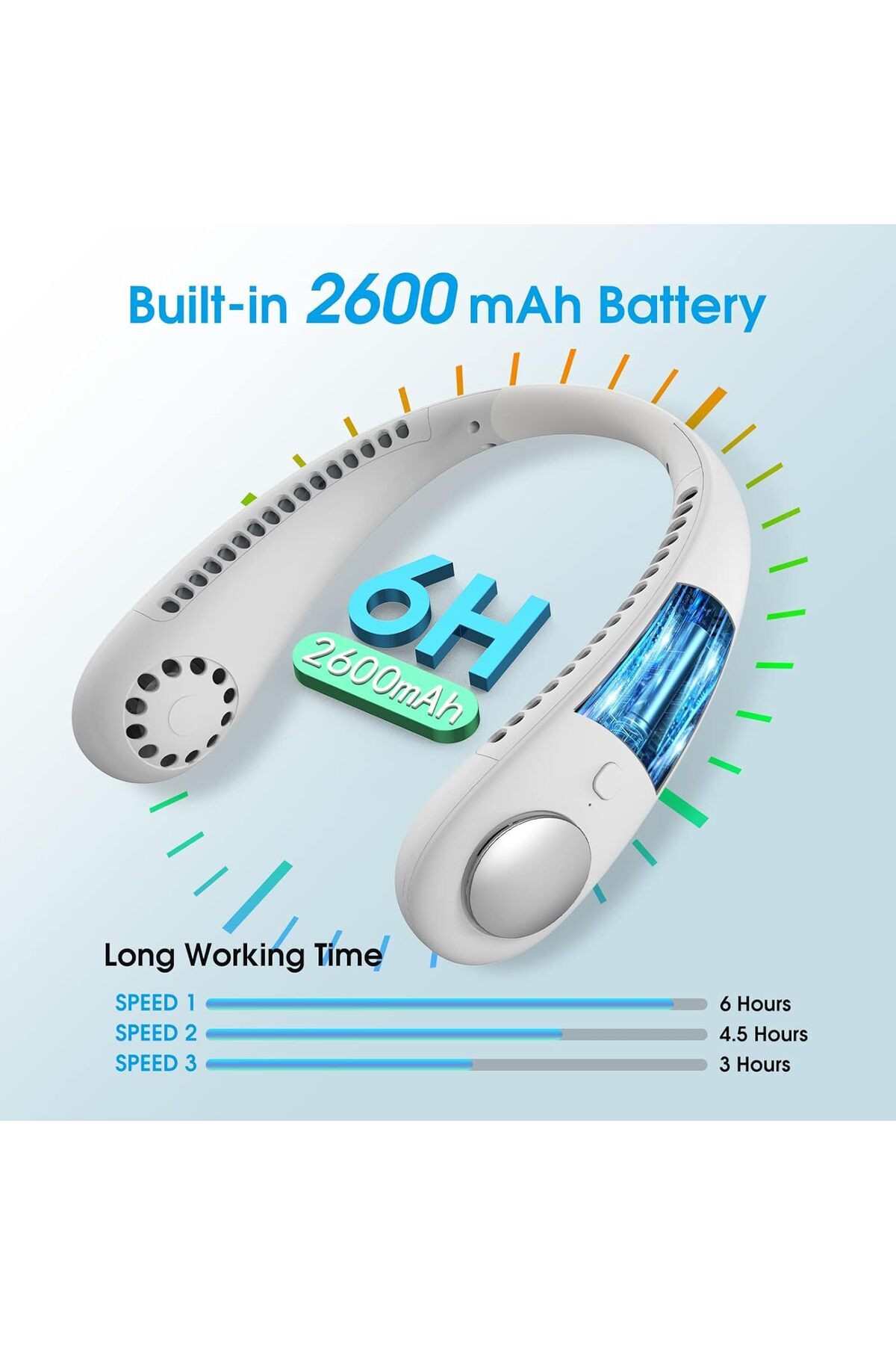 AWH-AUOKAI Neck Fan  Portable Bladeless & Hands-Free 360° Airflow with 3 Speeds  Rechargeable  White 5