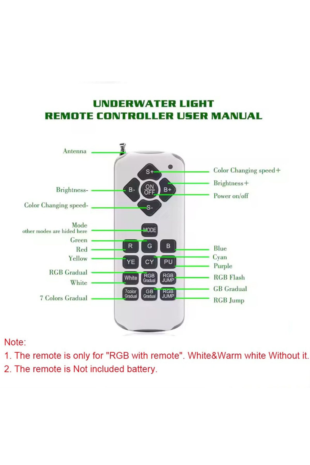 Choice-Pool headlights 18W 36W 54W par56 led 12Vac RGB focos led para piscinas warm white cold white 5