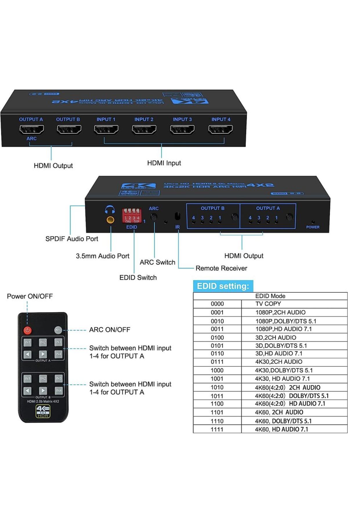 lieve-مع قابس الولايات المتحدة 4K 60Hz HDMI Matrix 4x2 مع مخرج صوت ستيريو بصري و 3.5 مم محول مصفوفة HDMI سبلي 4