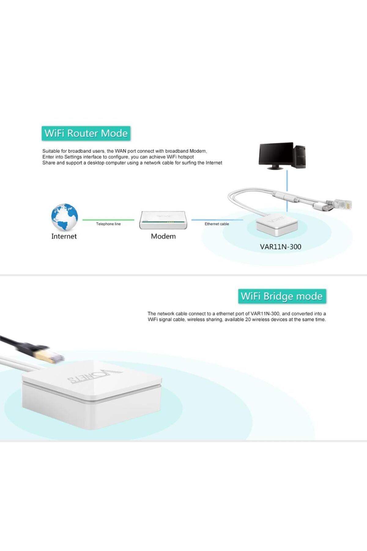 Choice-Vonets VAR11N-300 MINI 300Mbps WiFi Wireless Networking Router & Bridge Router Wifi Repeater Wifi... 3