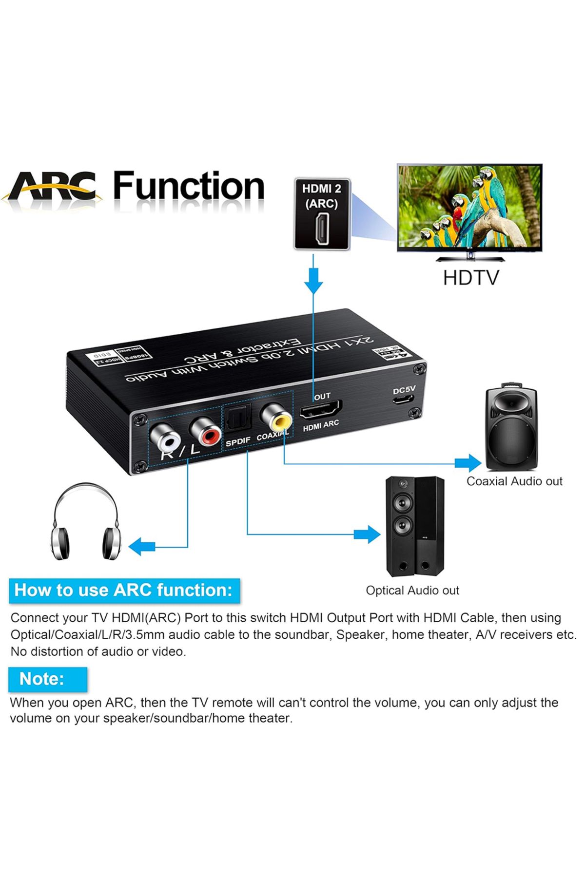 Choice-2 × 1 مع مخرج صوت، مفتاح HDMI مع مستخرج صوت، مقسم صوت HDMI 4K 60 هرتز، 2 في 1 مخرج HDMI إلى C 3