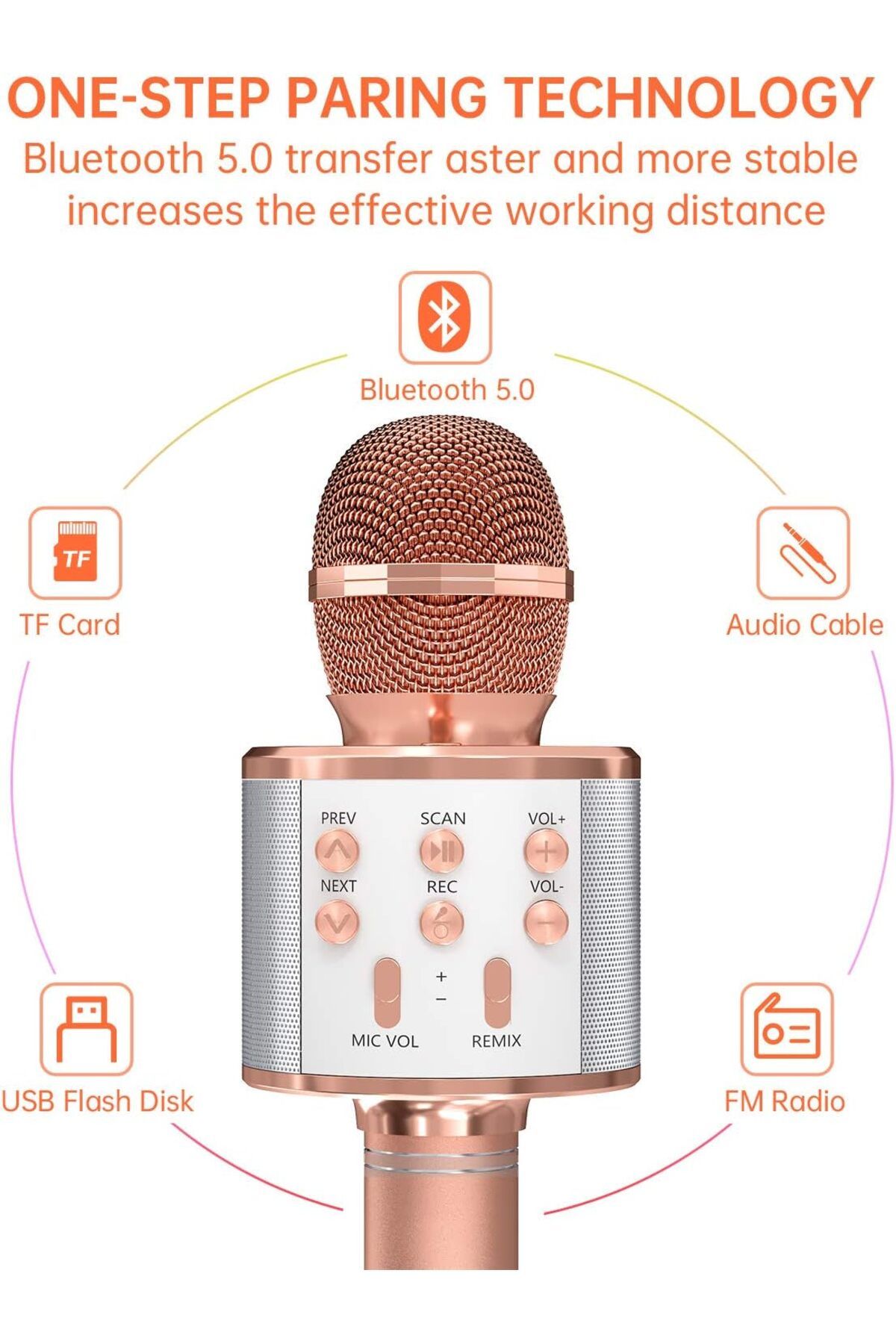 AWH-2-Pack Karaoke Microphone Wireless Bluetooth Handheld Mic & Speaker – Assorted Colors 2