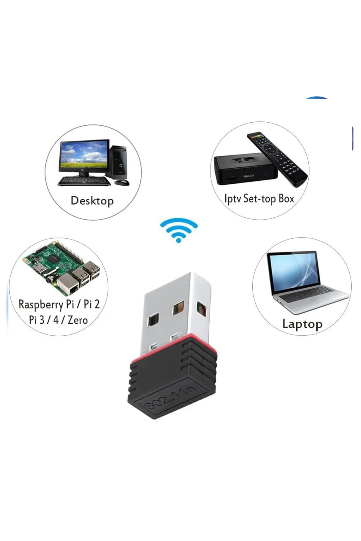 Choice-RTL8188 150Mbps USB WiFi Adapter for Raspberry Pi,Wireless Network Card Adapter WiFi Dongle for D... 6