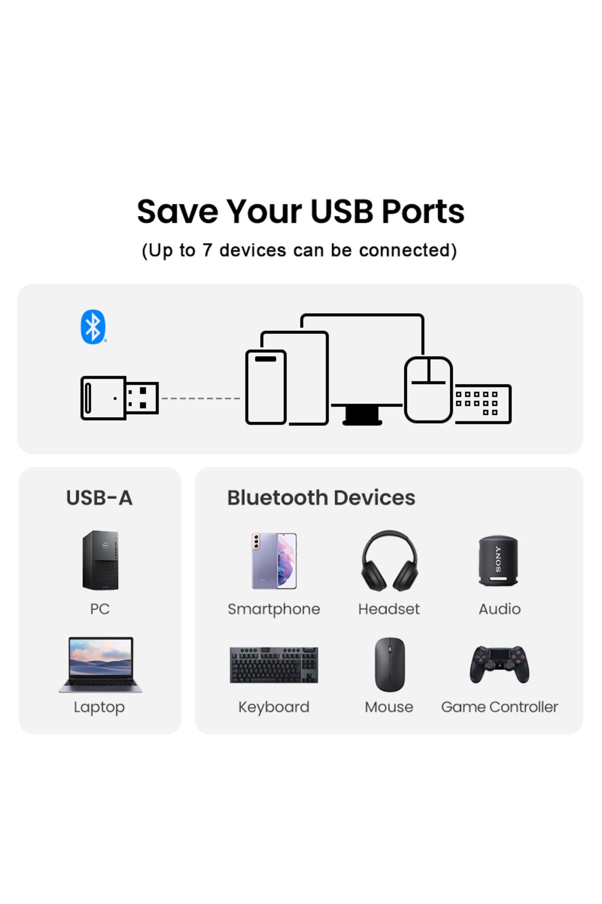 Choice-USB Bluetooth 5.4 5.3 5.1Dongle Adapter for PC Speaker Wireless Mouse Music Audio Receiver Transm... 3