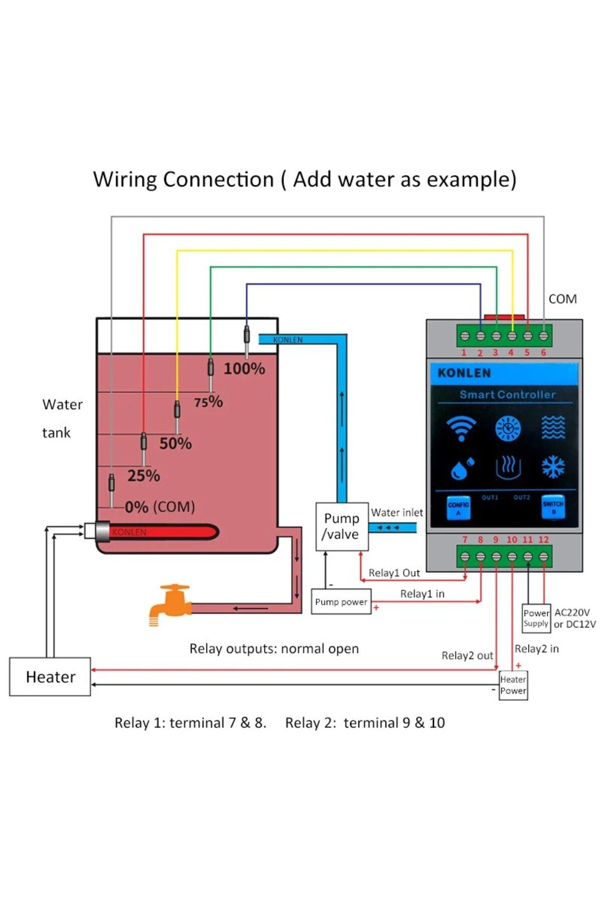 KONLEN-Tuya Water Level Sensor WIFI Controller Smart Home Leakage Flood Alarm Leak Protection Ove... 3