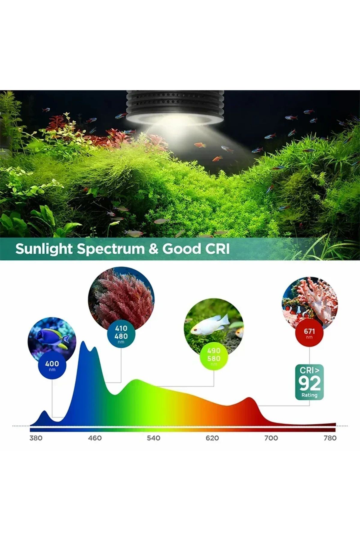 Choice-Lominie LED Aquarium Light, Planted Tank Light 4 Channels Remote Control 6500K  for Freshwater Fi... 3