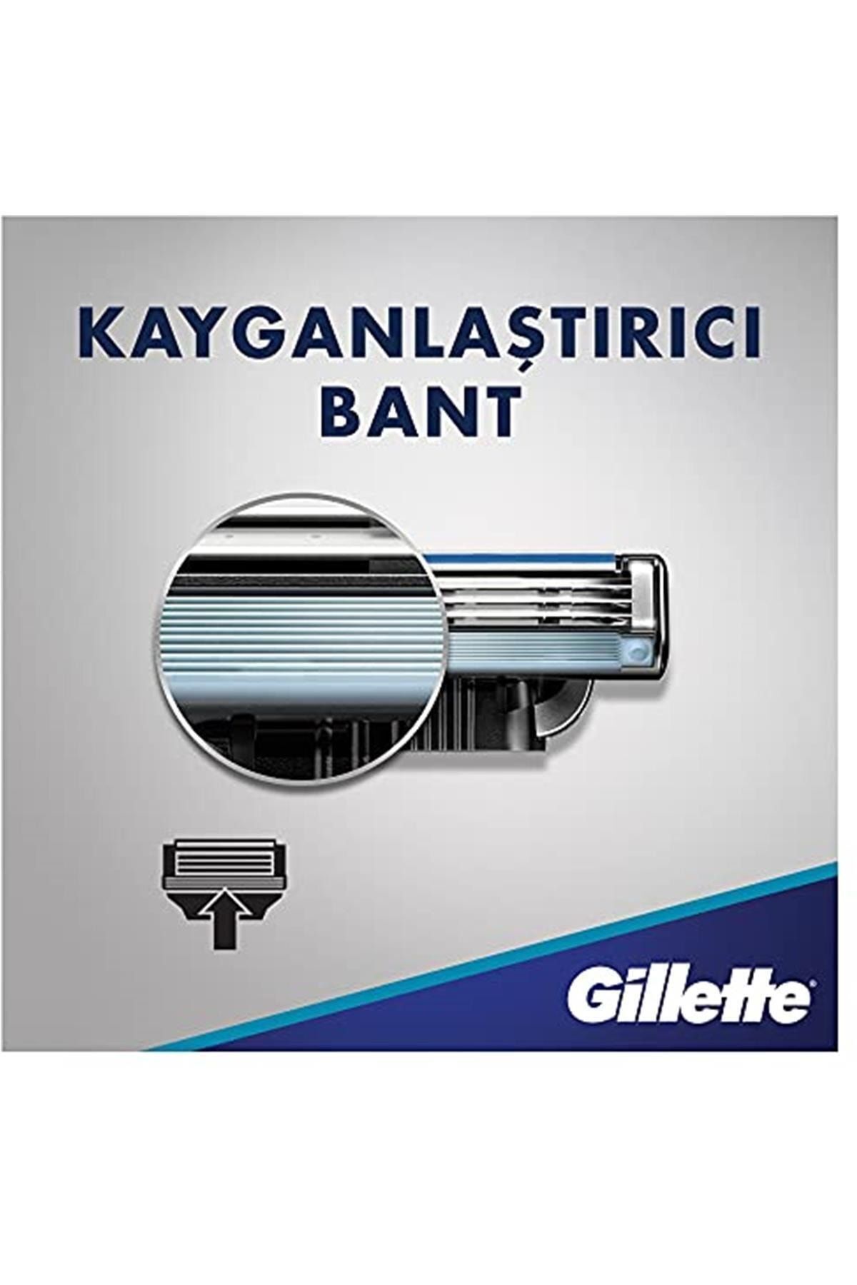 Gillette-مجموعة شفرات الحلاقة البديلة Mach3 Start مكونة من قطعتين 5
