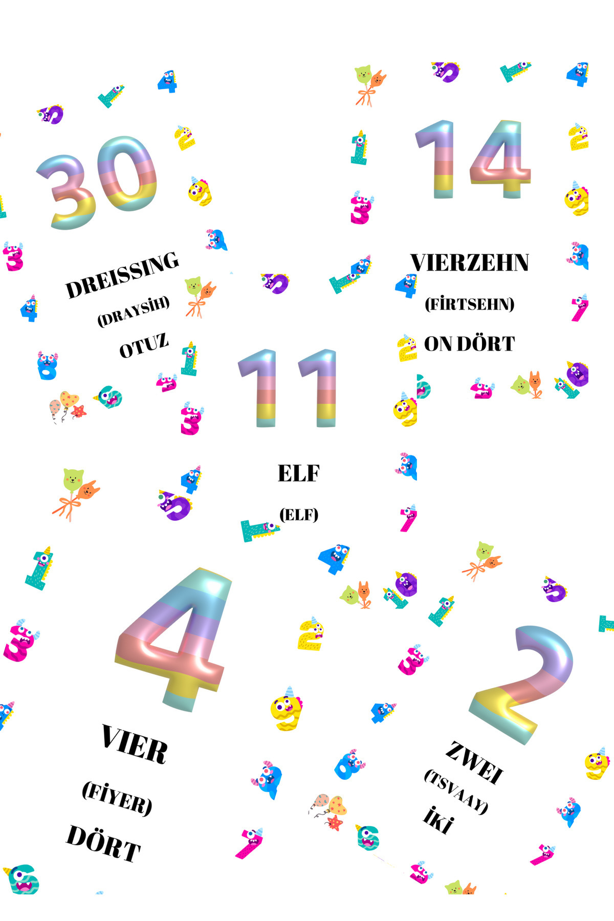 Baby ALMANCA SAYILAR FLASH KARTLAR fotoğrafı 3 (önizleme)