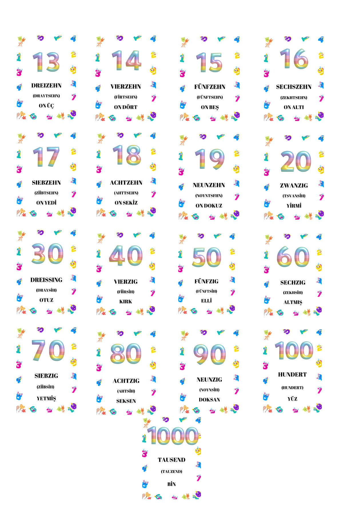 Baby ALMANCA SAYILAR FLASH KARTLAR fotoğrafı 2 (önizleme)