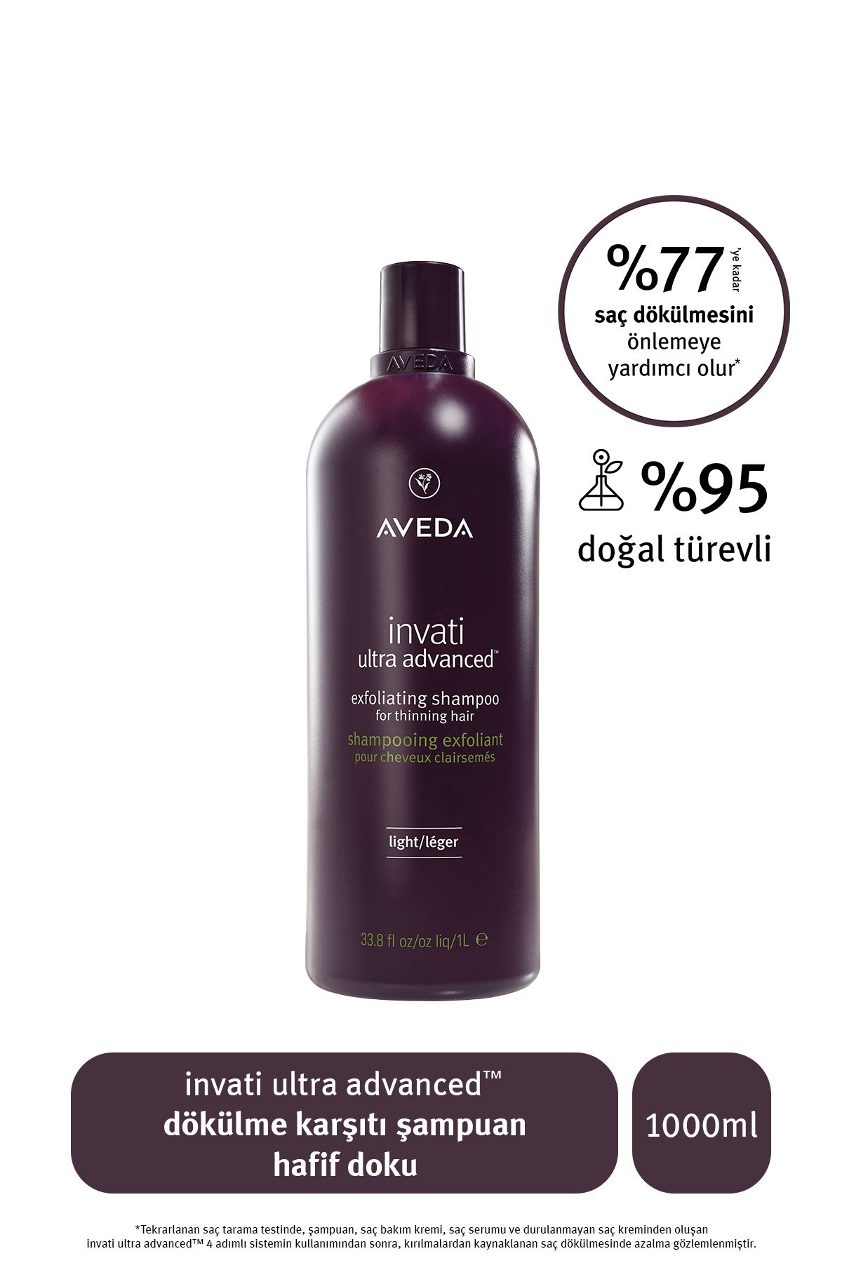 شامپو ضد ریزش مو فوق پیشرفته invati: بافت سبک 1000 میلی لیتر Aveda