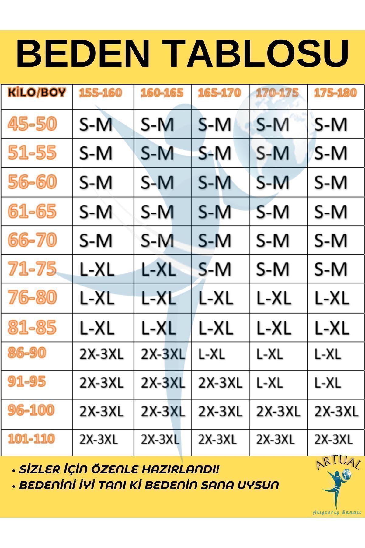 ARTUAL Kadın Doğum Sonrası Toparlayıcı Inceltici Lohusa Göbek Korse Bel Karın Zayıflama Şekil Korsesi fotoğrafı 7 (önizleme)