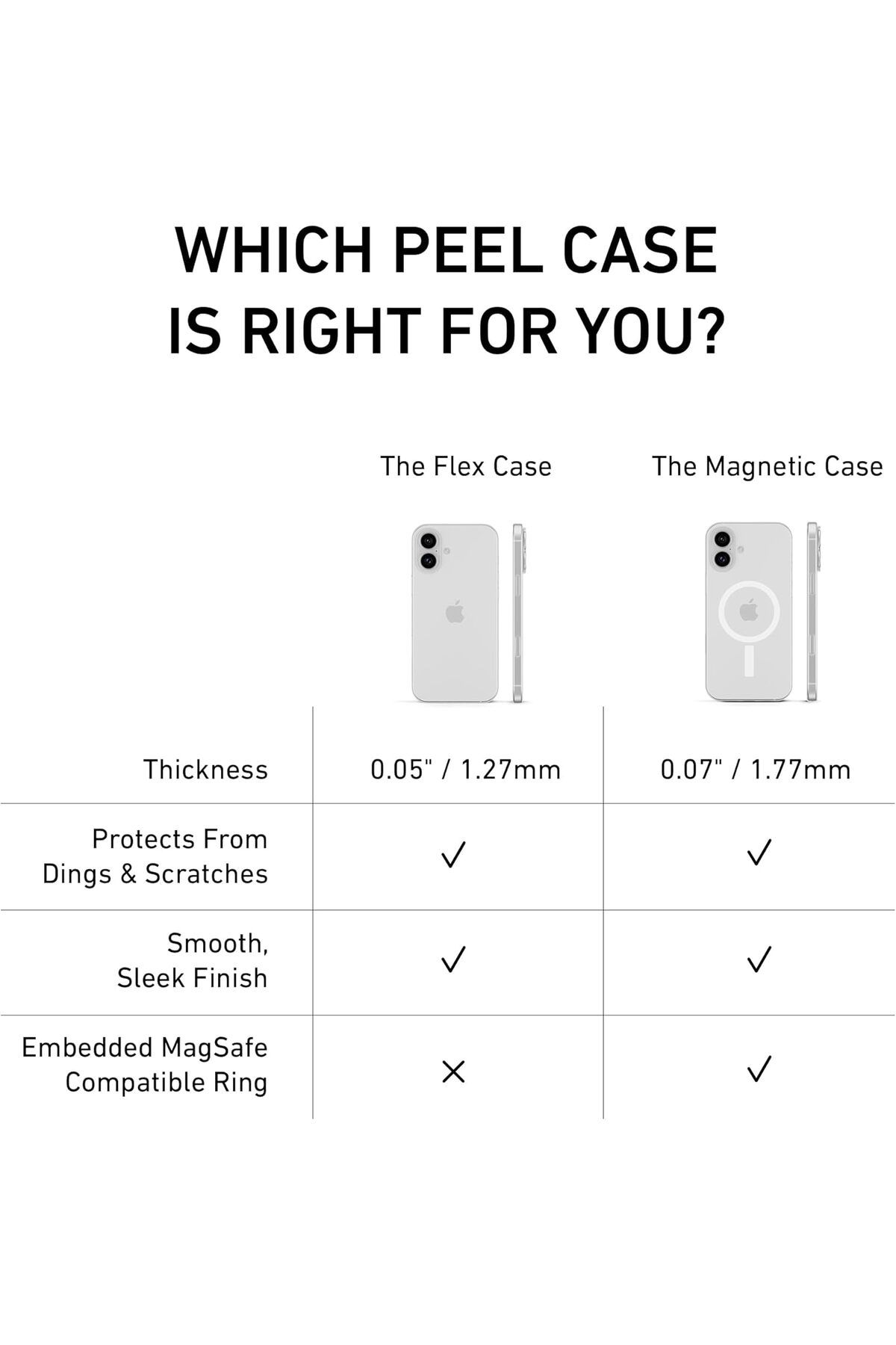 AWH-جراب مرن لهاتف iPhone 16 Plus شفاف - نحيف، بسيط، خالٍ من العلامات التجارية، مصنوع من مادة TPU الناعمة، مريح في الاستخدام 6