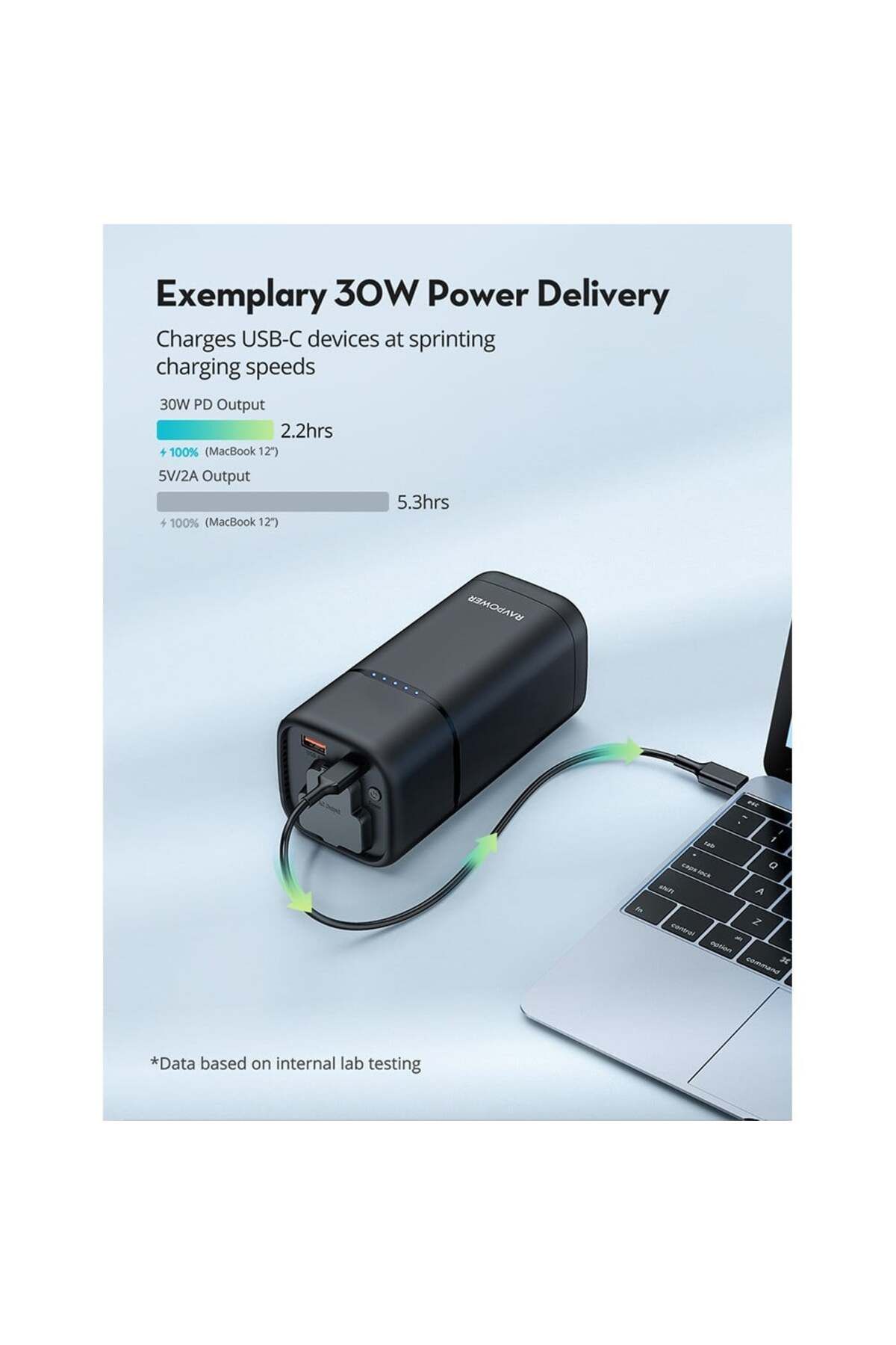 RavPower-RP-PB054 20000mAh AC Portable Charger (UK) 7