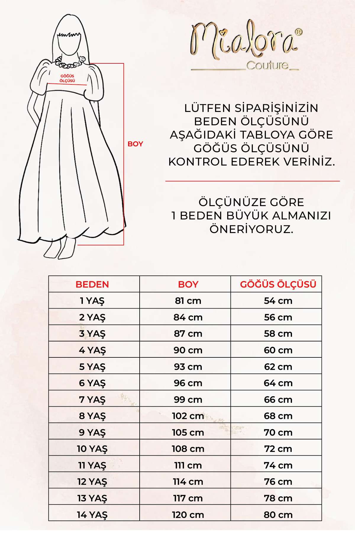 Ürün görseli