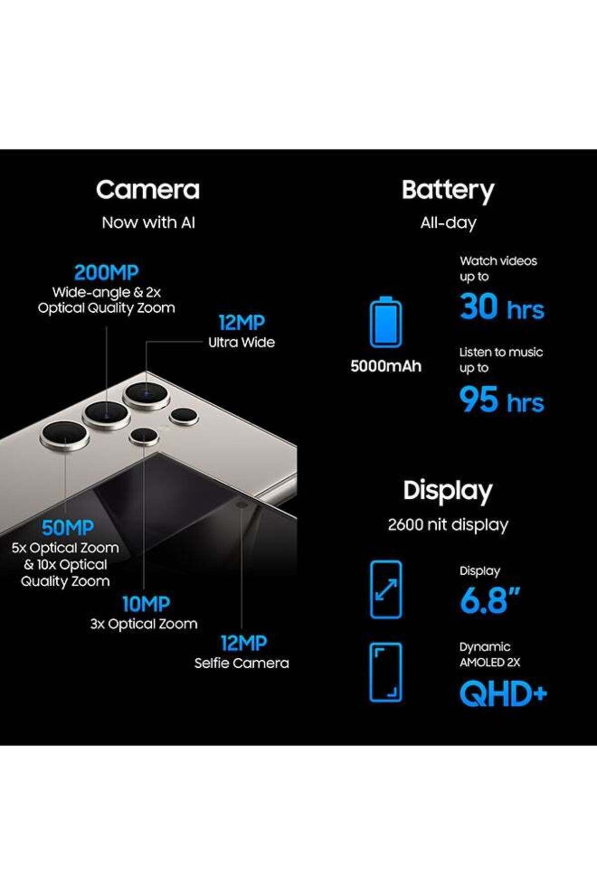Samsung-جالكسي S24 ألترا 12 جيجابايت 256 جيجابايت تيتانيوم بنفسجي 5G (إصدار الإمارات العربية المتحدة) 5
