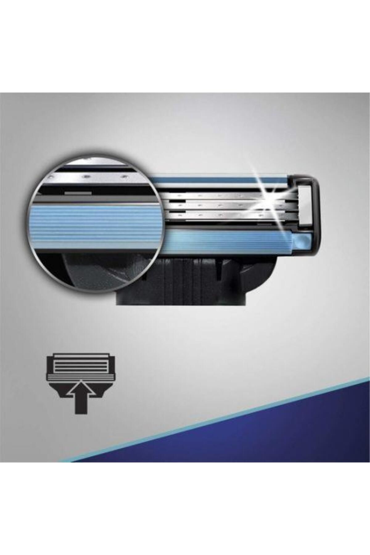 Gillette-Mach3 Shaver Body 1 Head 6