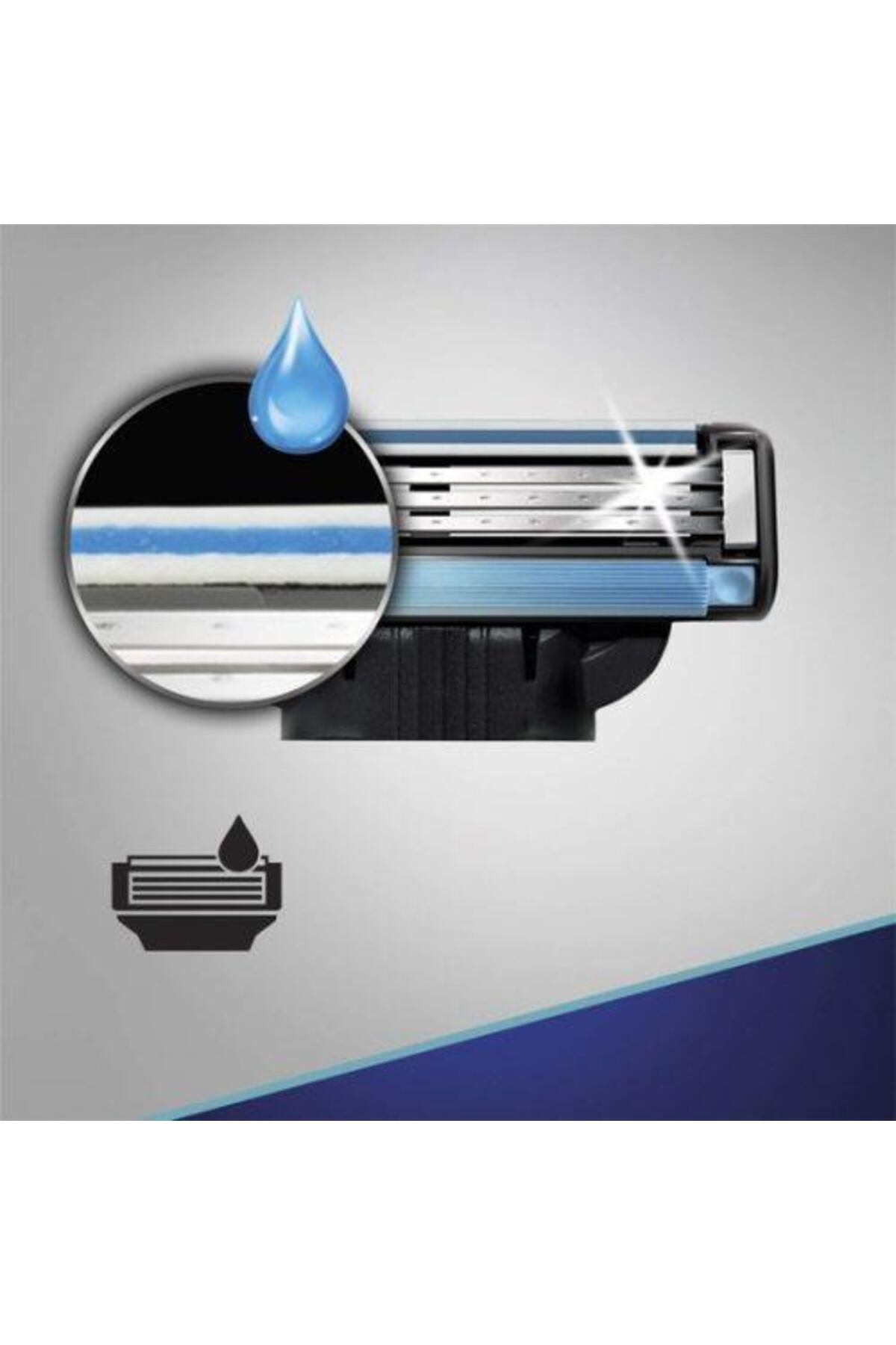 Gillette-Mach3 Shaver Body 1 Head 4