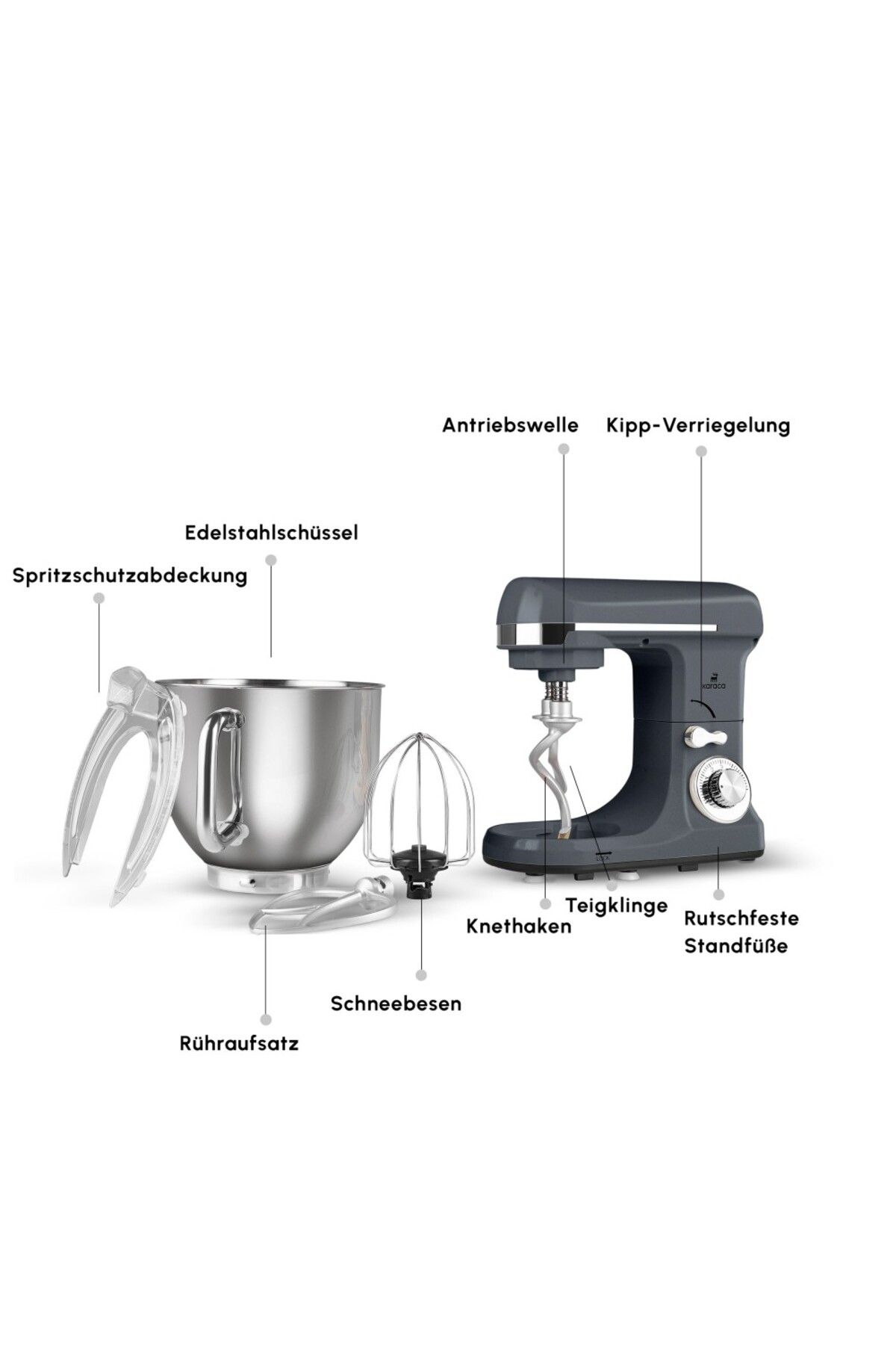 Karaca-Blendburst Standmixer, Grau 3