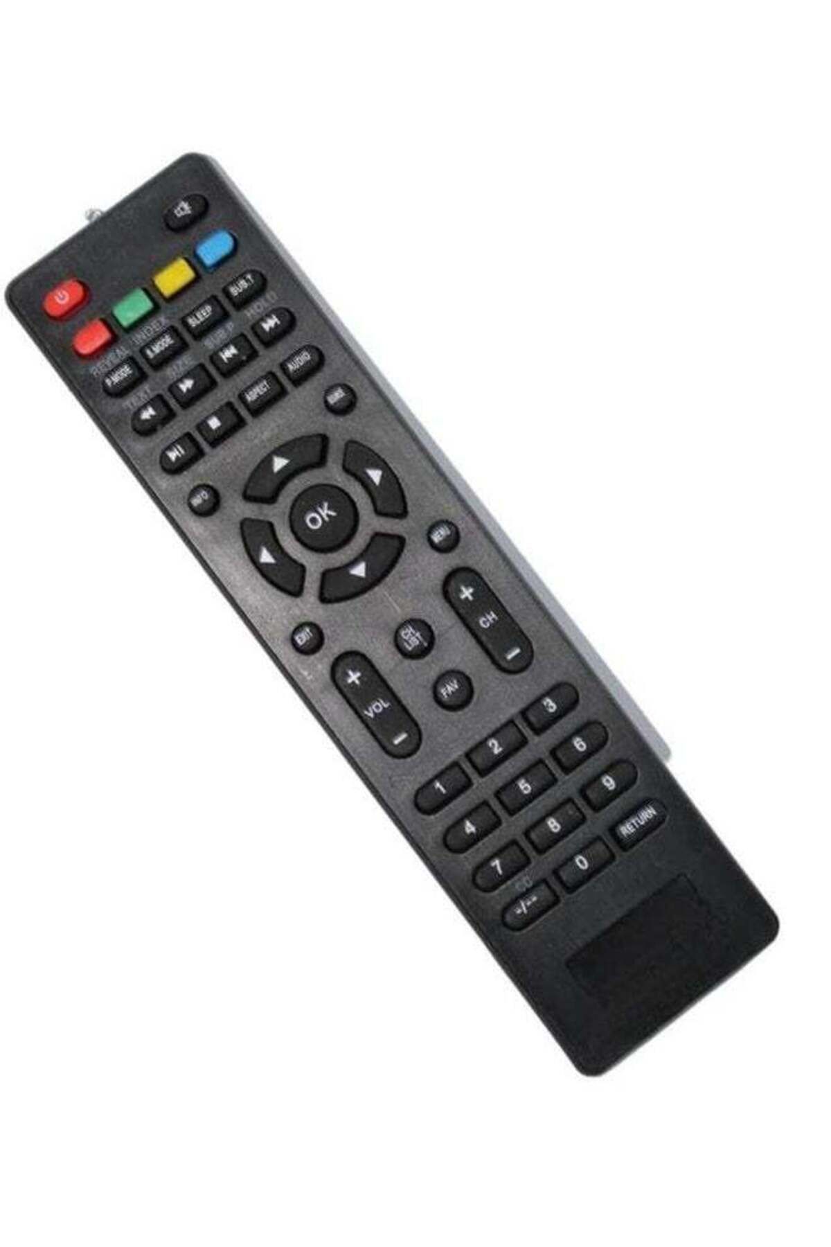 erorex-Remote Control, For Telezone Backlit Buttons, Easy to Use 4