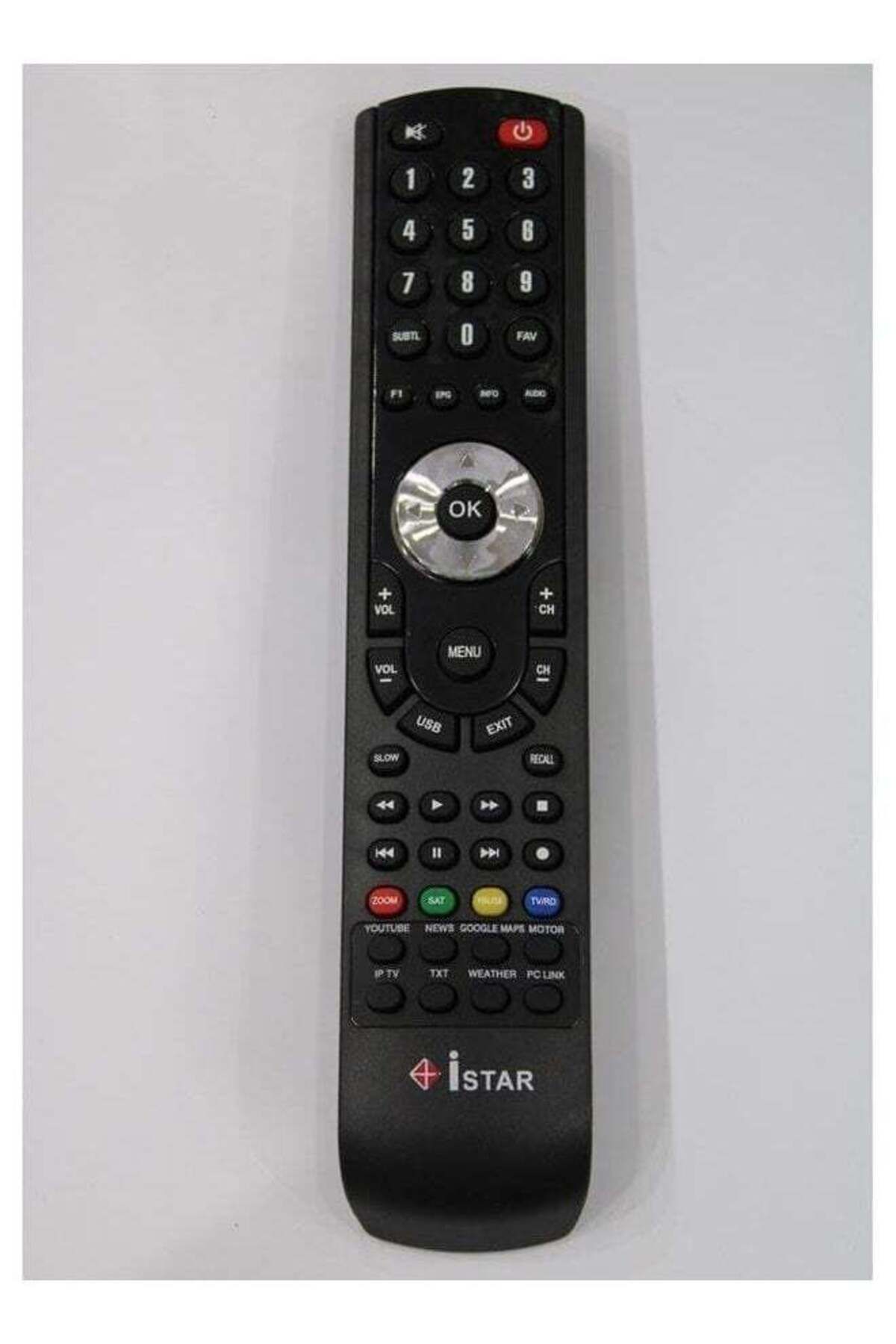 erorex-Replacement Remote Controller For Receiver 1