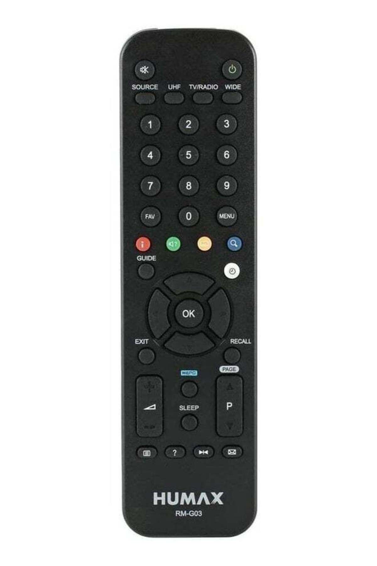 erorex-Replacement Remote Controller For Receiver Rm G03 1