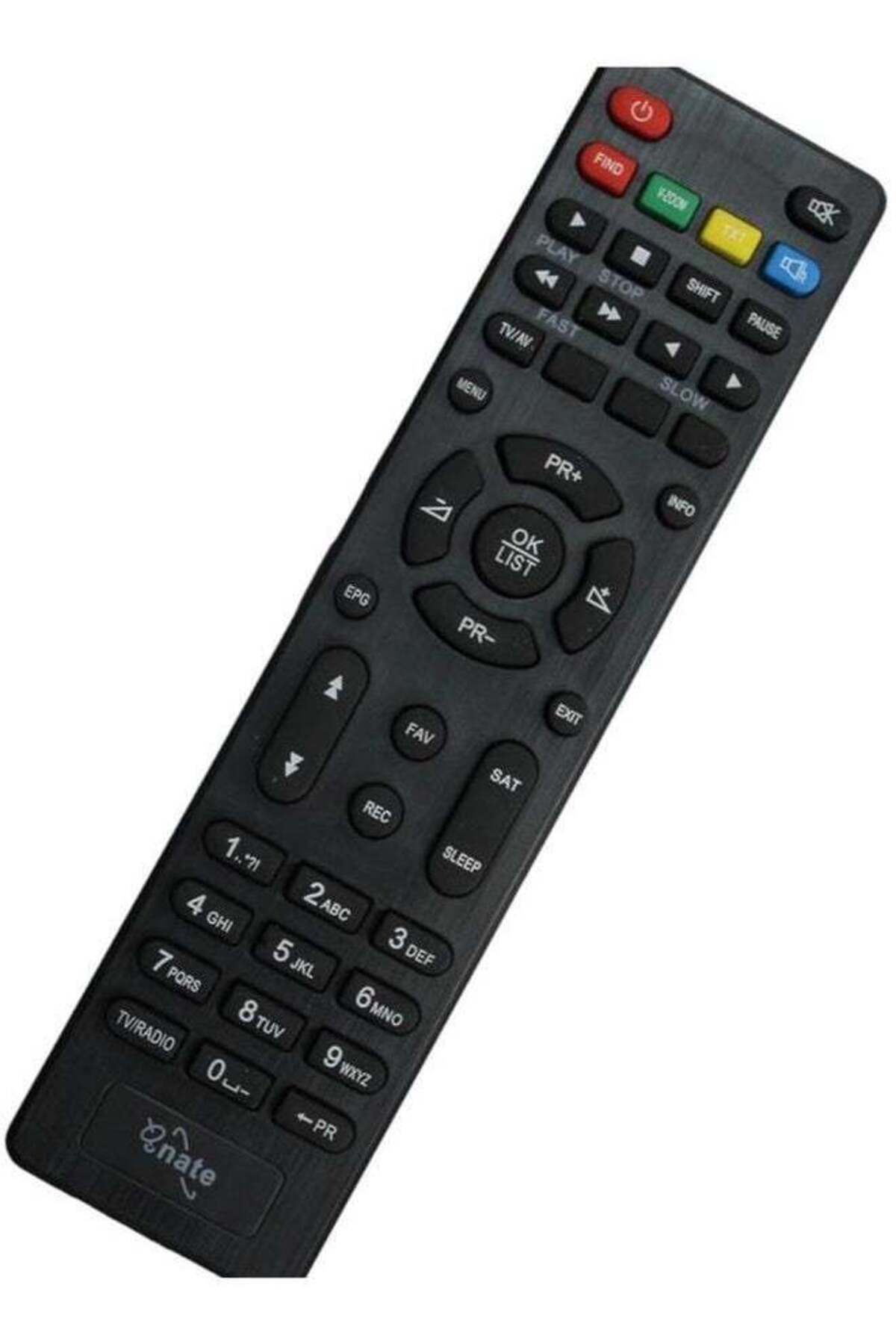 erorex-Wireless RF Remote Control Receiver for fit, Nate 4