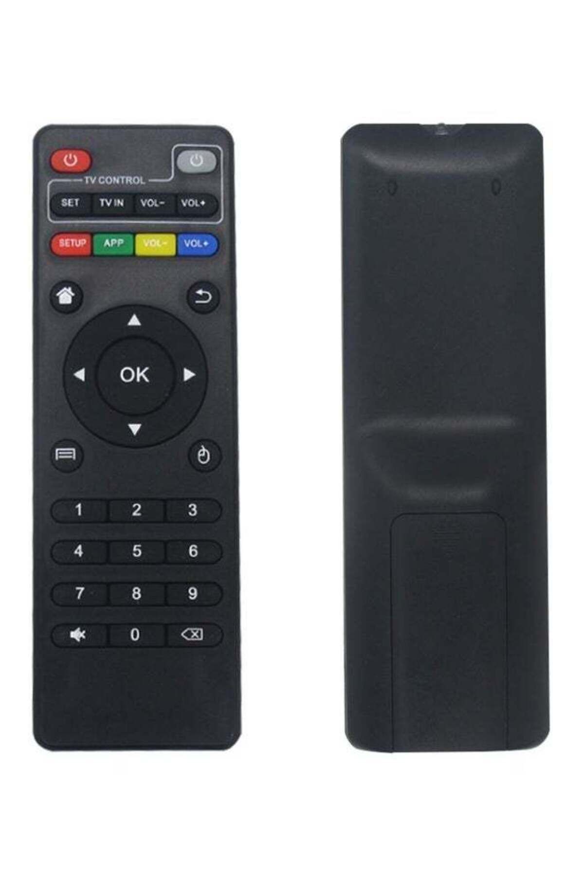 erorex-Replacement Ir Remote Control for Android Tv Box Regain Control of Your Viewing Experience 4
